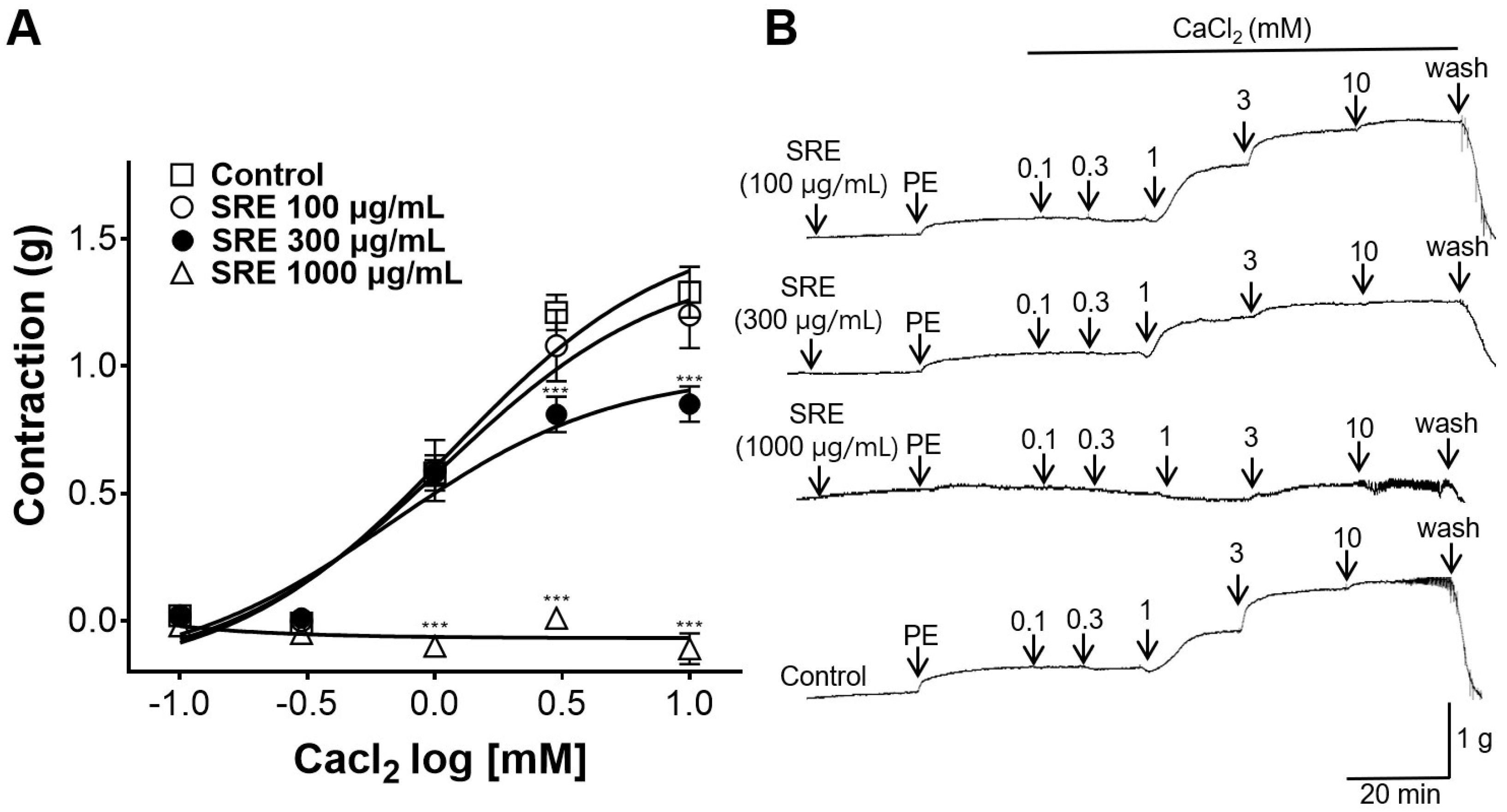 Nutrients 15 04510 g006 Nutrients 15 04510 g006