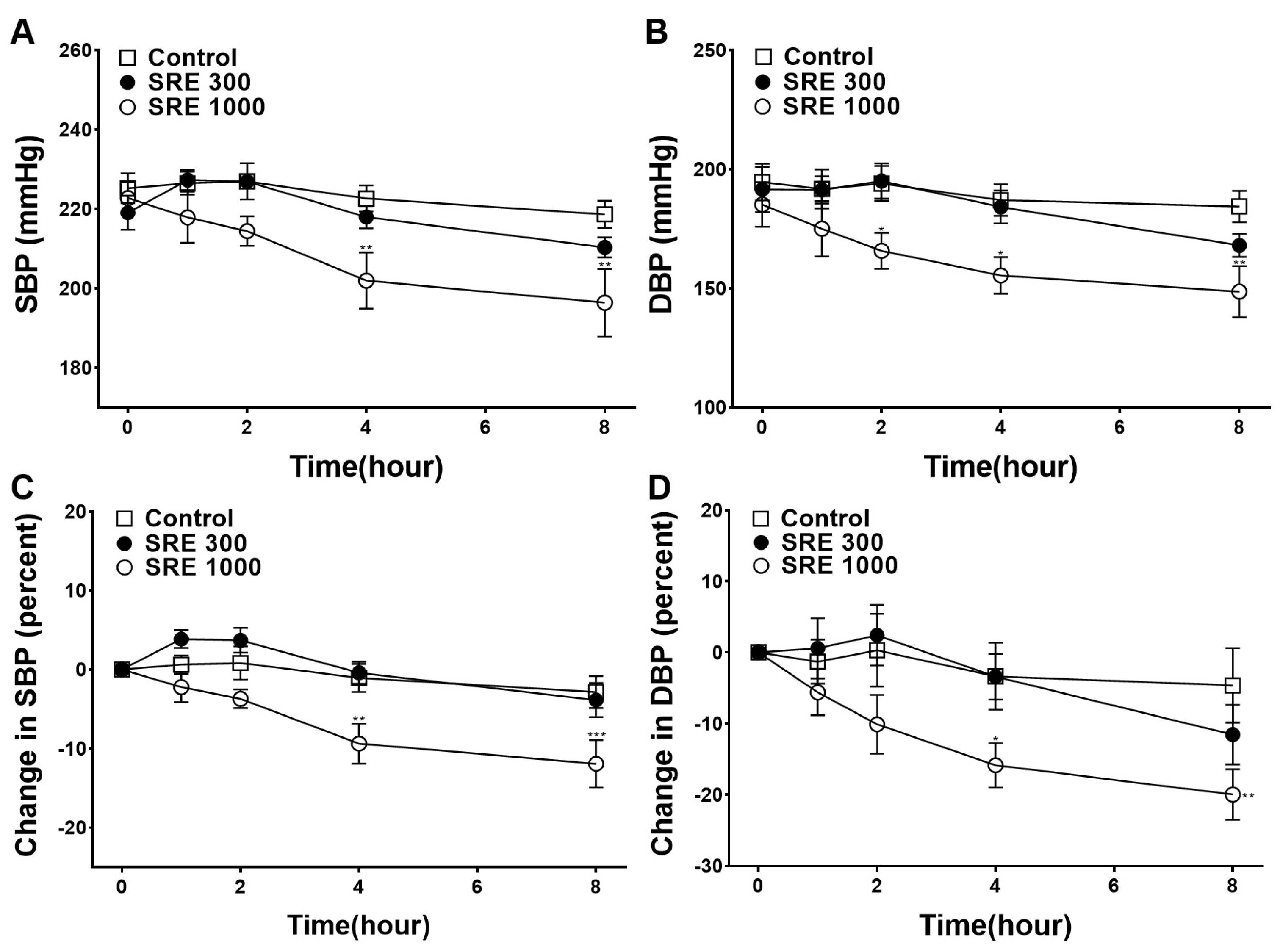 Nutrients 15 04510 g008 Nutrients 15 04510 g008