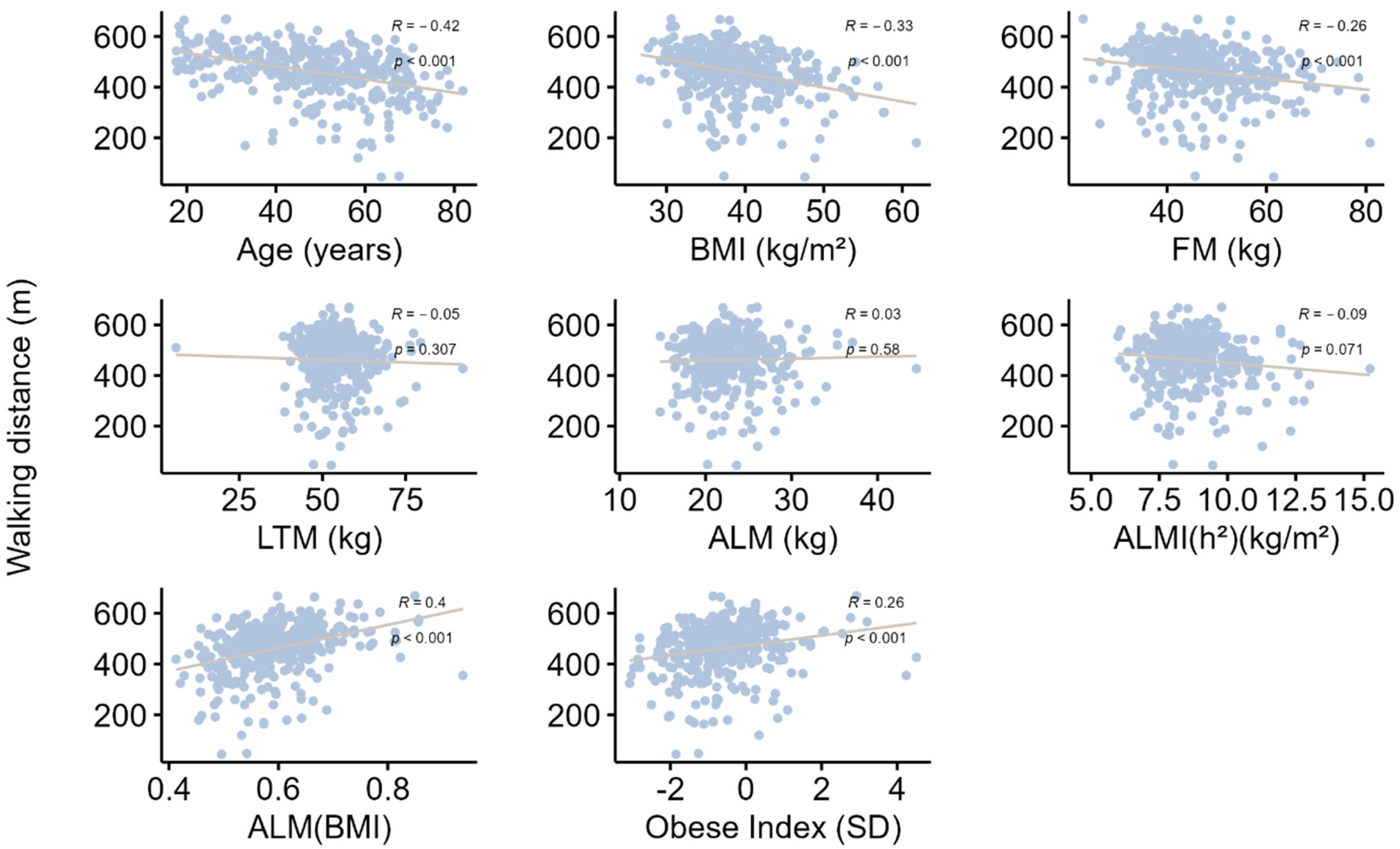 Nutrients 15 04517 g002