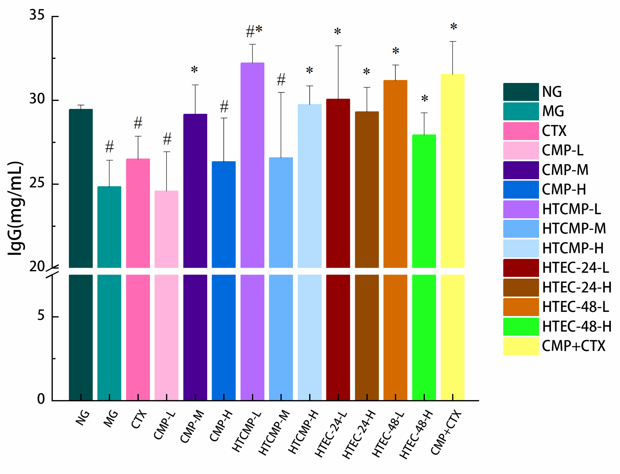 Nutrients 15 04527 g010