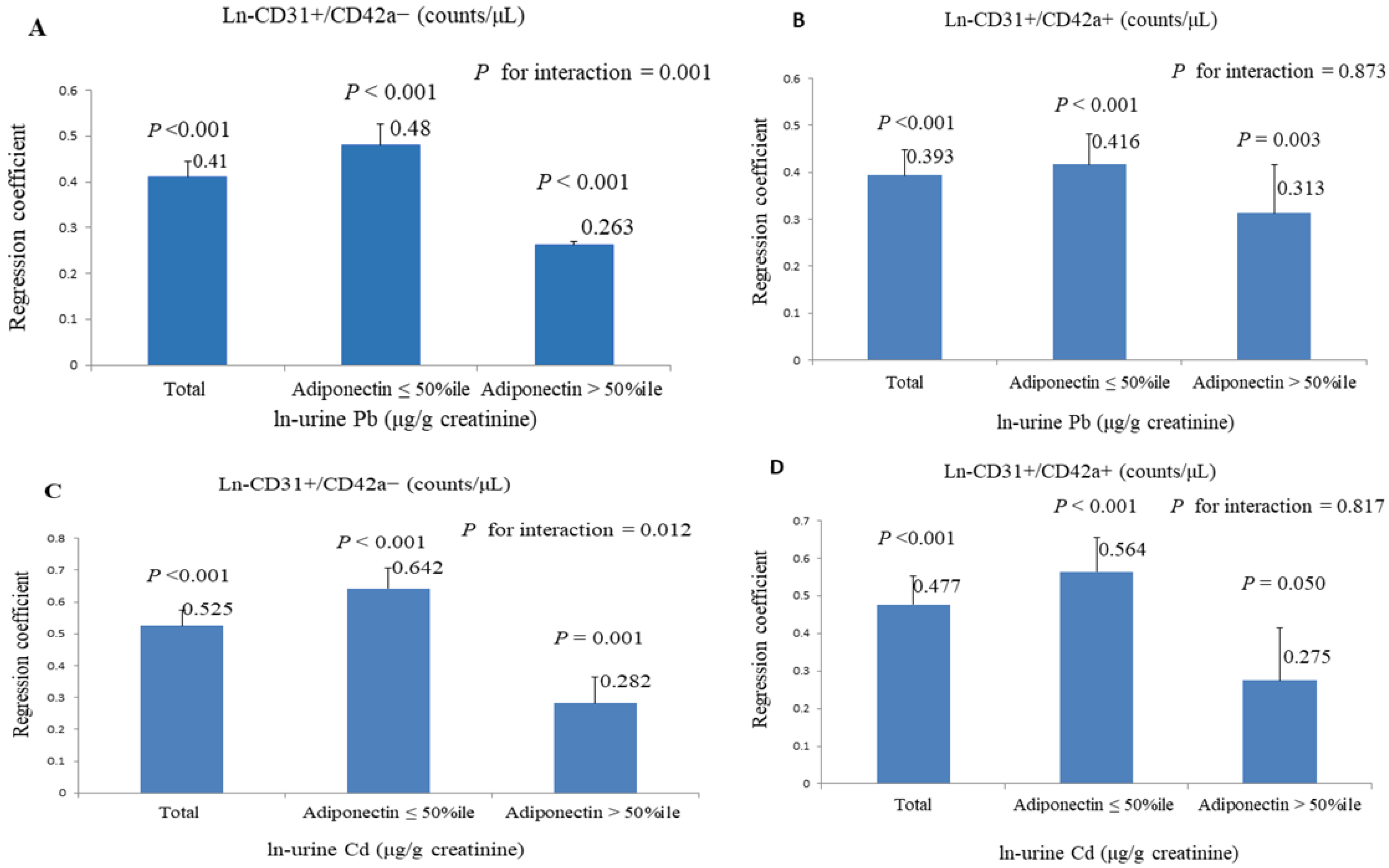 Nutrients 15 04528 g002