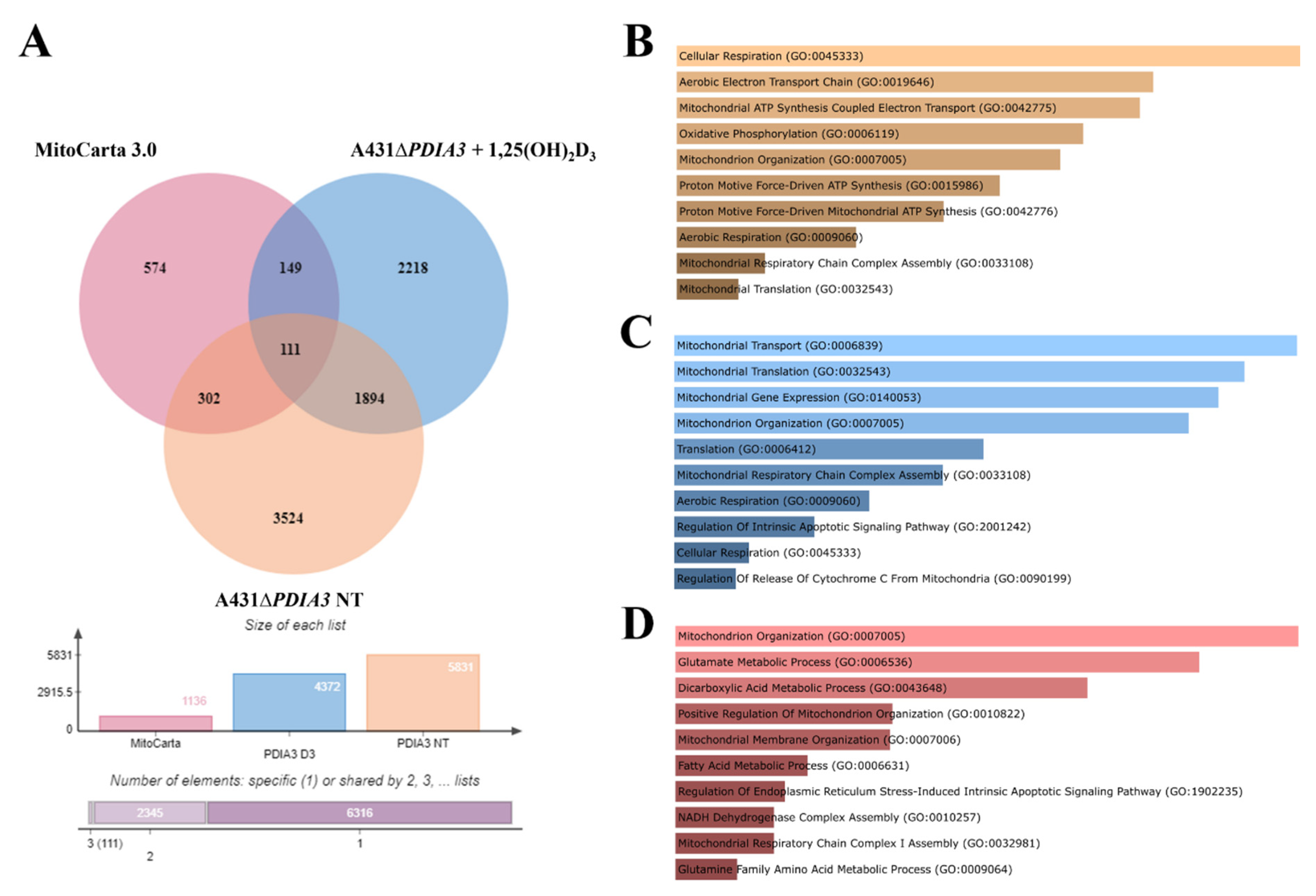 Nutrients 15 04529 g005