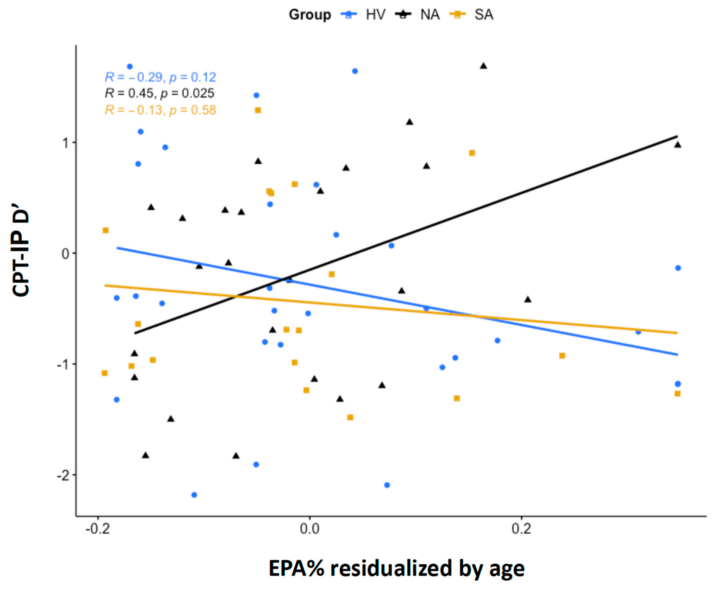 Nutrients 15 04542 g001 Nutrients 15 04542 g001
