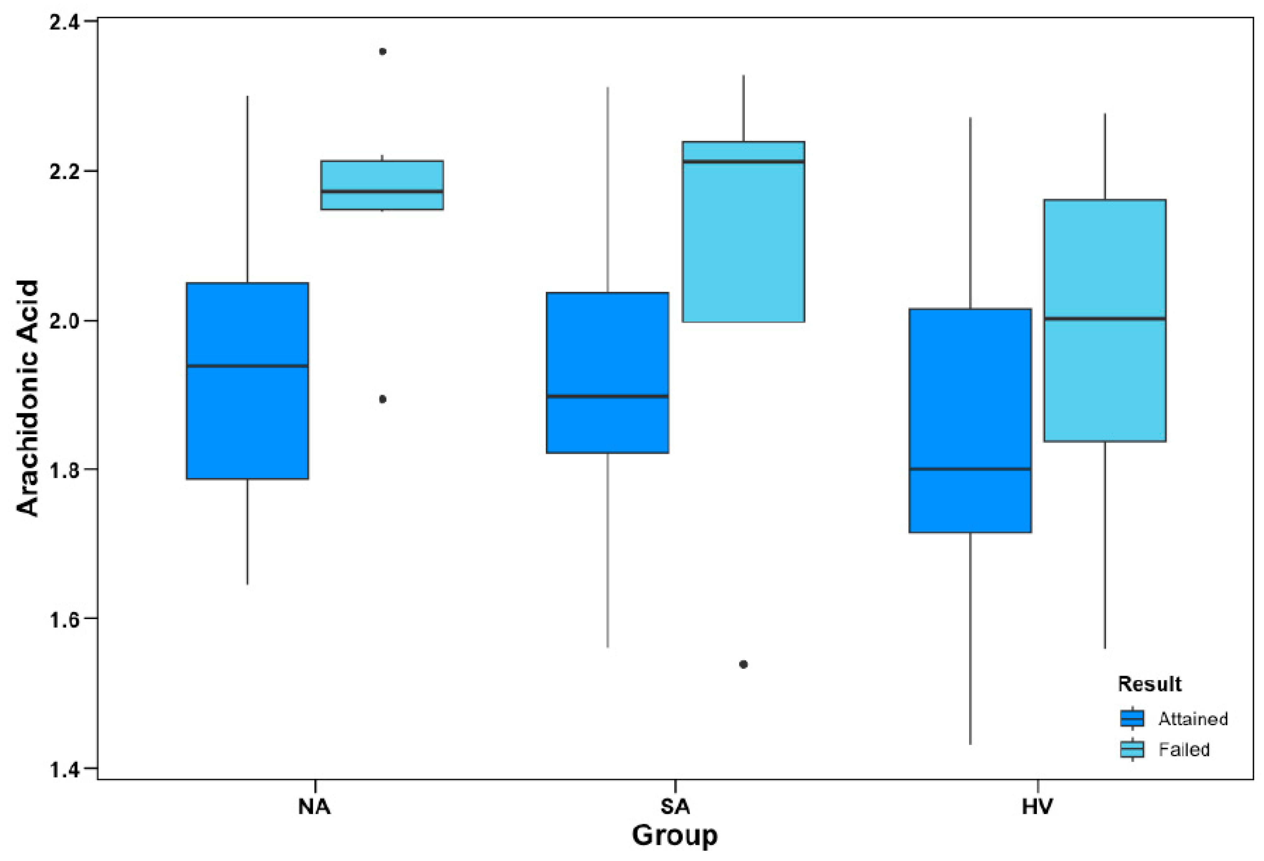 Nutrients 15 04542 g002 Nutrients 15 04542 g002
