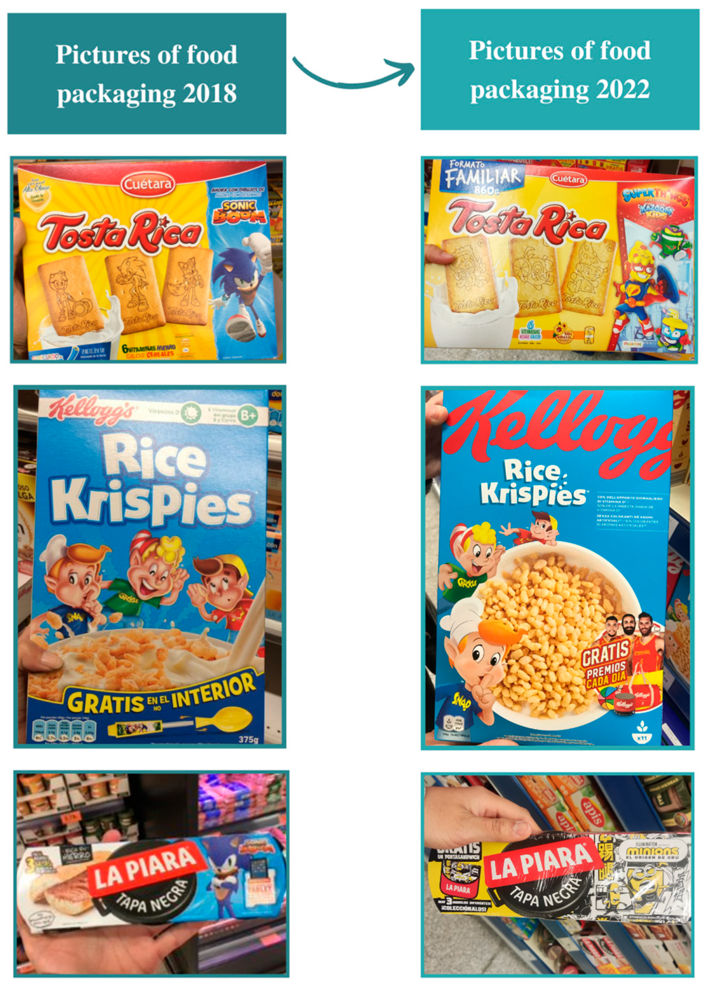 Nutrients 15 04548 g001