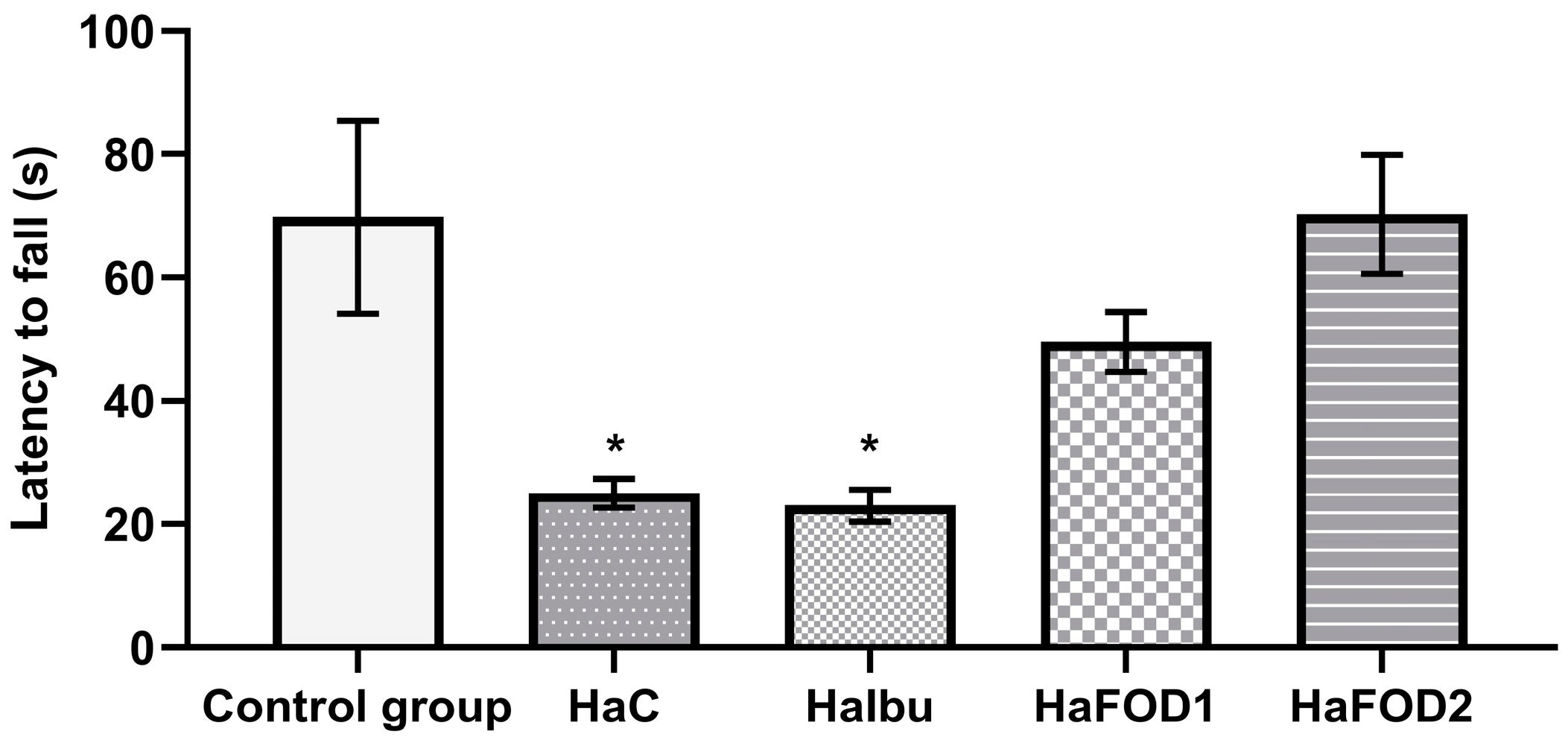 Nutrients 15 04550 g001