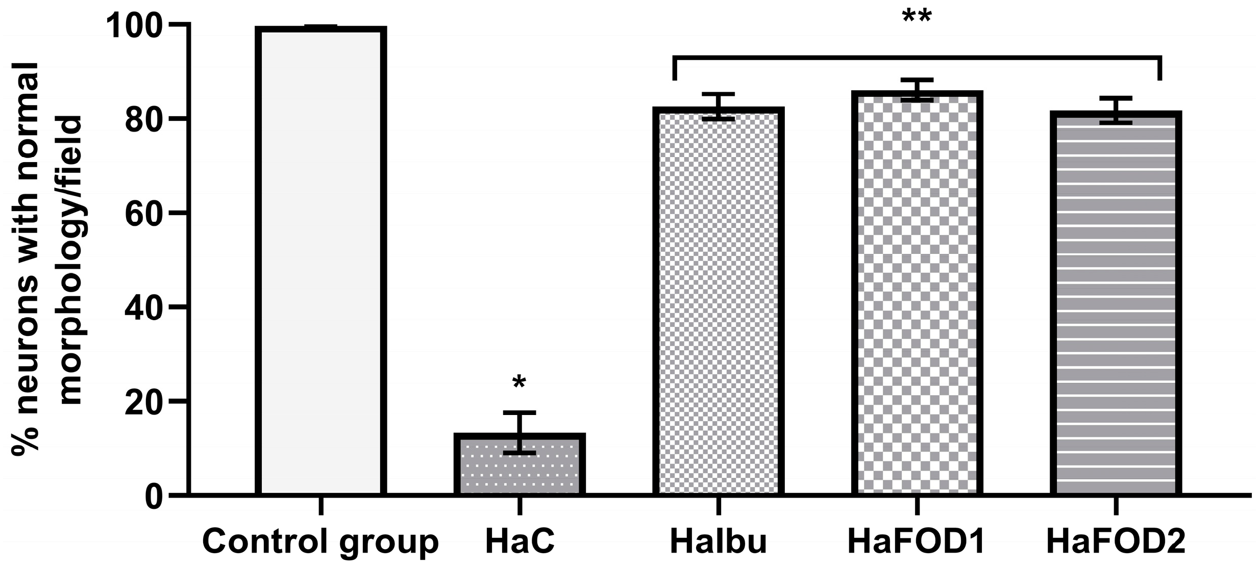 Nutrients 15 04550 g005