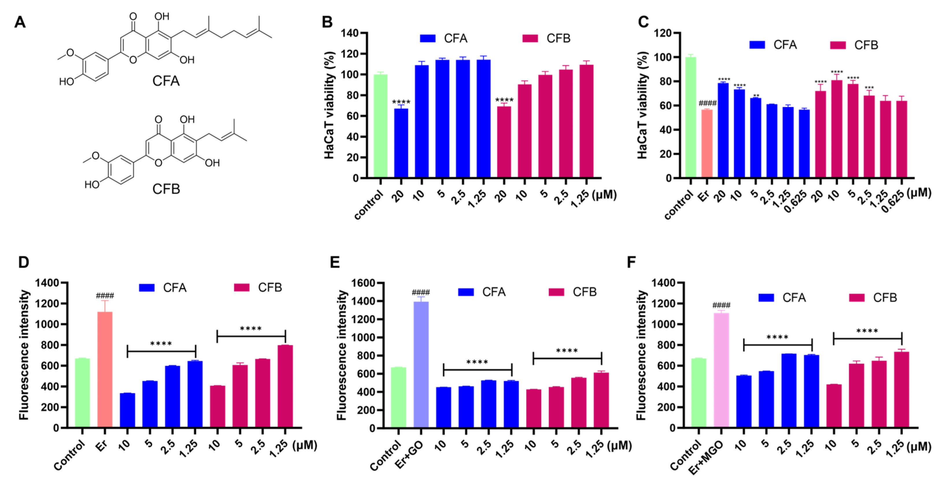 Nutrients 15 04565 g007