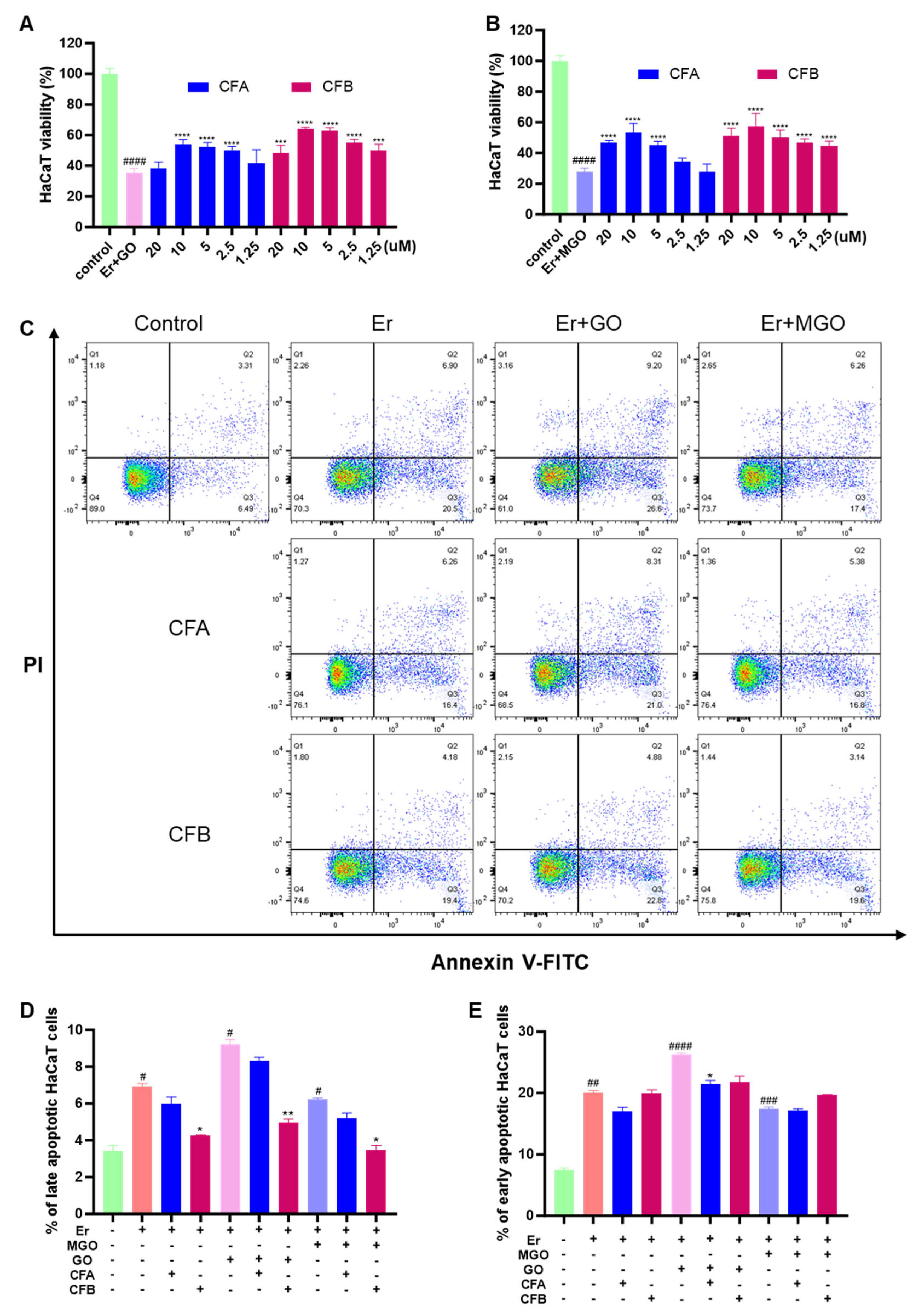 Nutrients 15 04565 g008