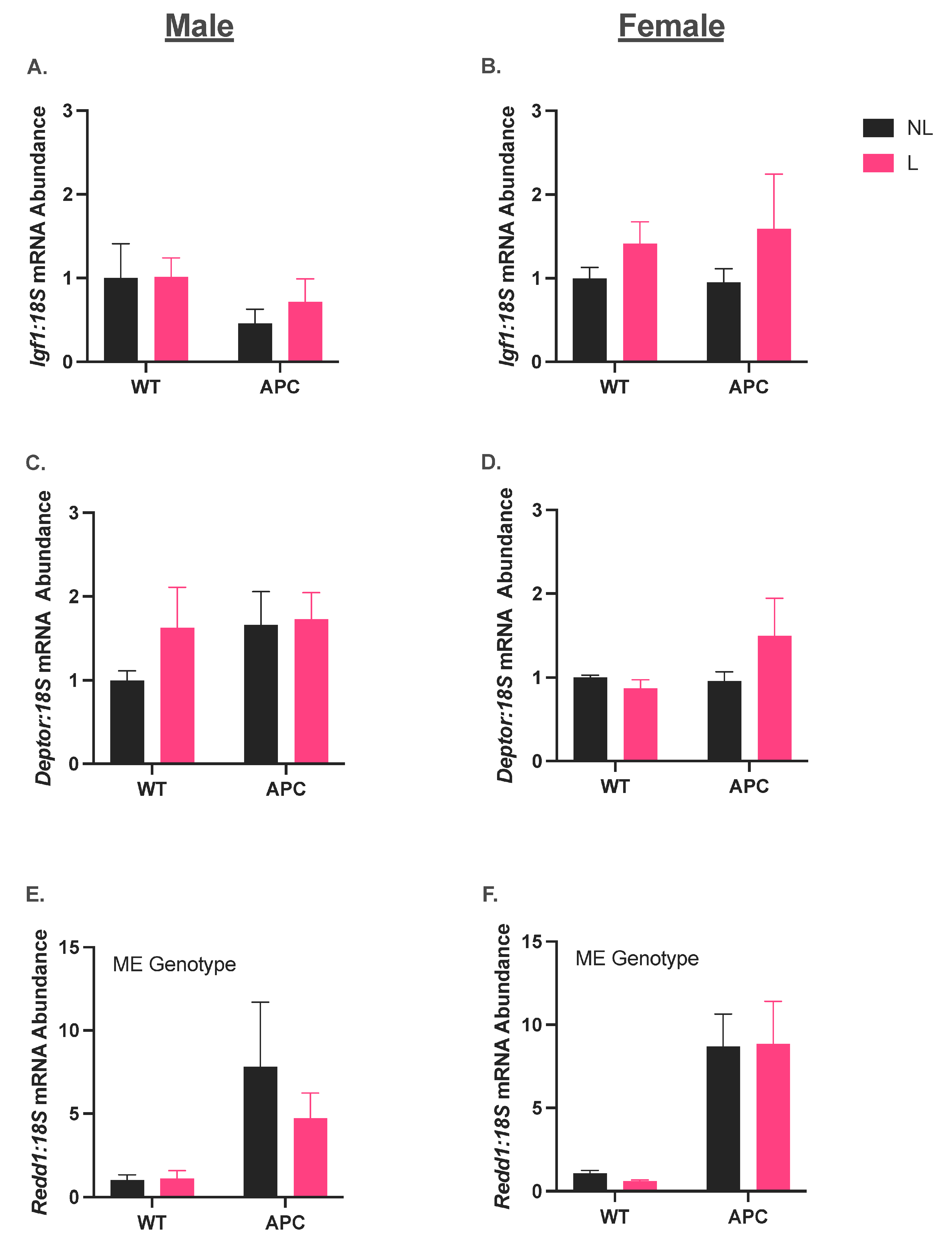 Nutrients 15 04570 g004