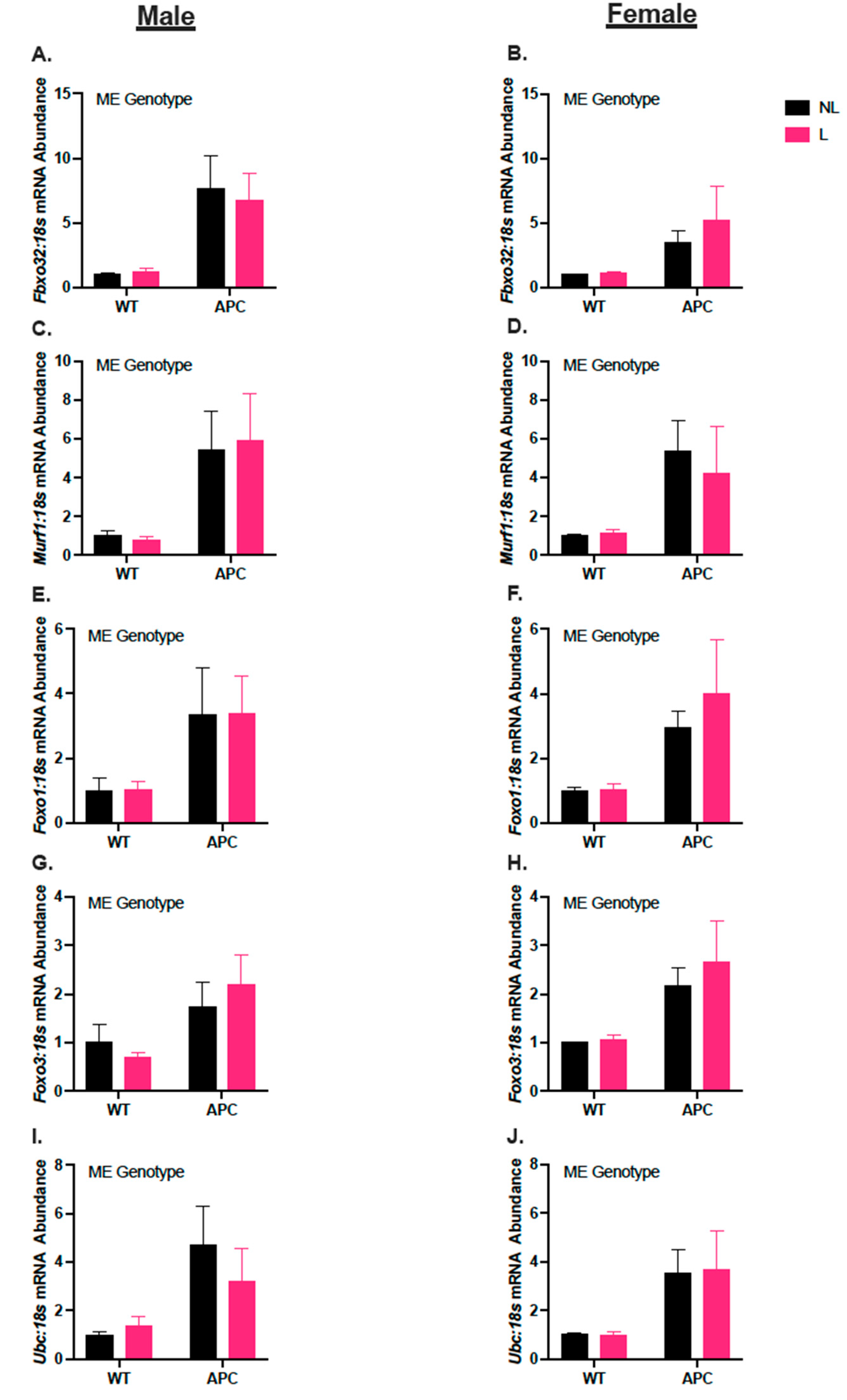 Nutrients 15 04570 g005