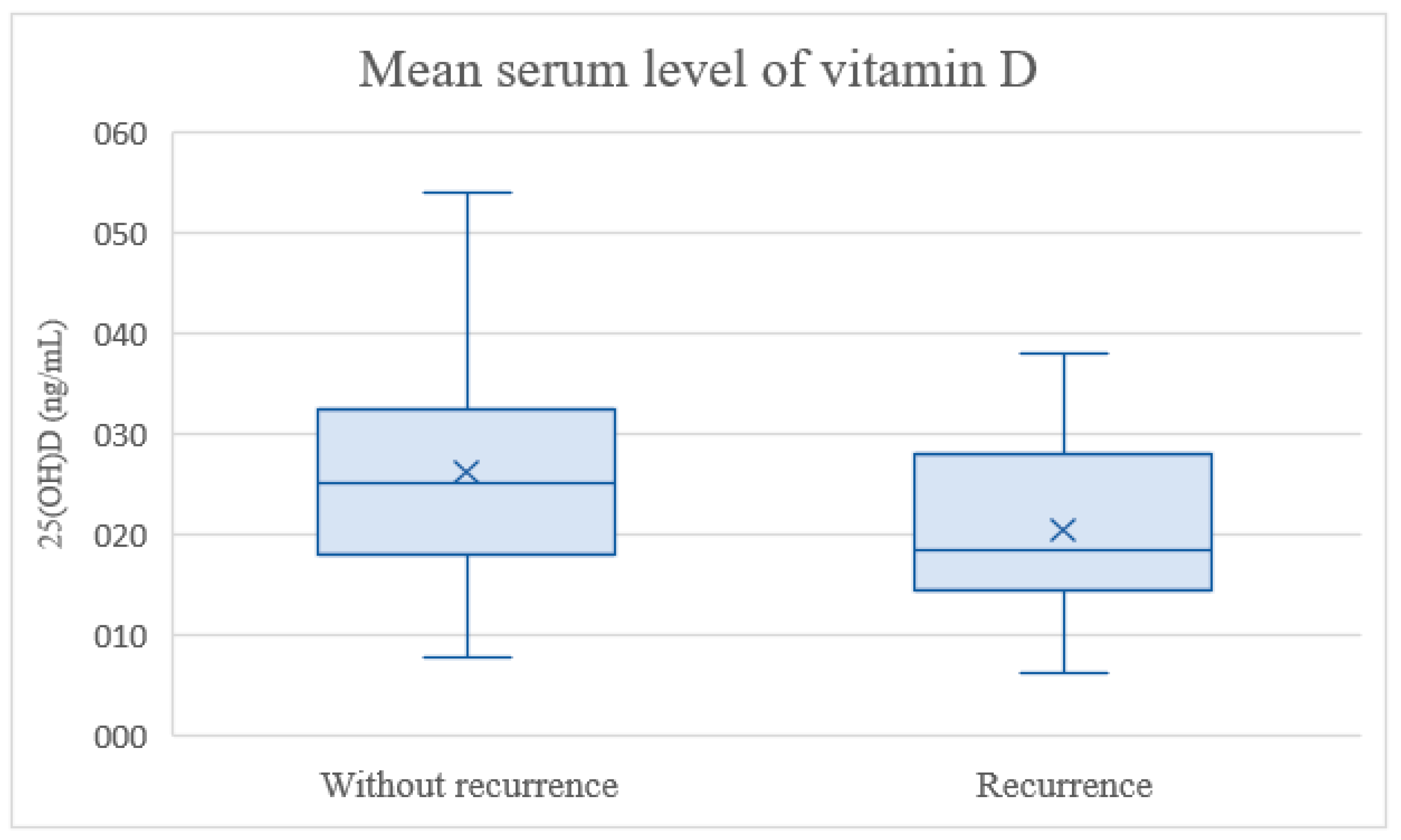 Nutrients 15 04571 g001 Nutrients 15 04571 g001
