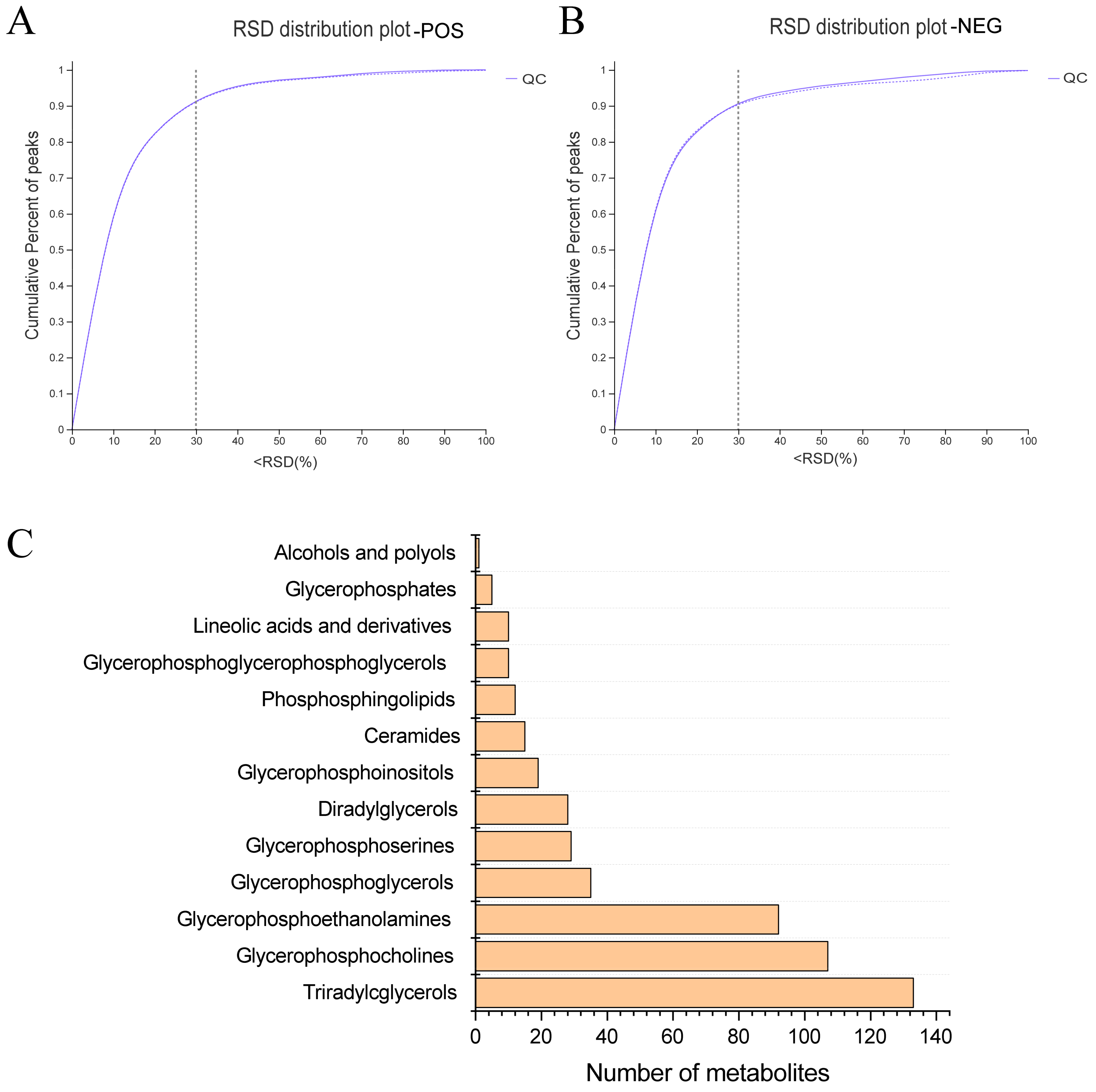 Nutrients 15 04573 g003