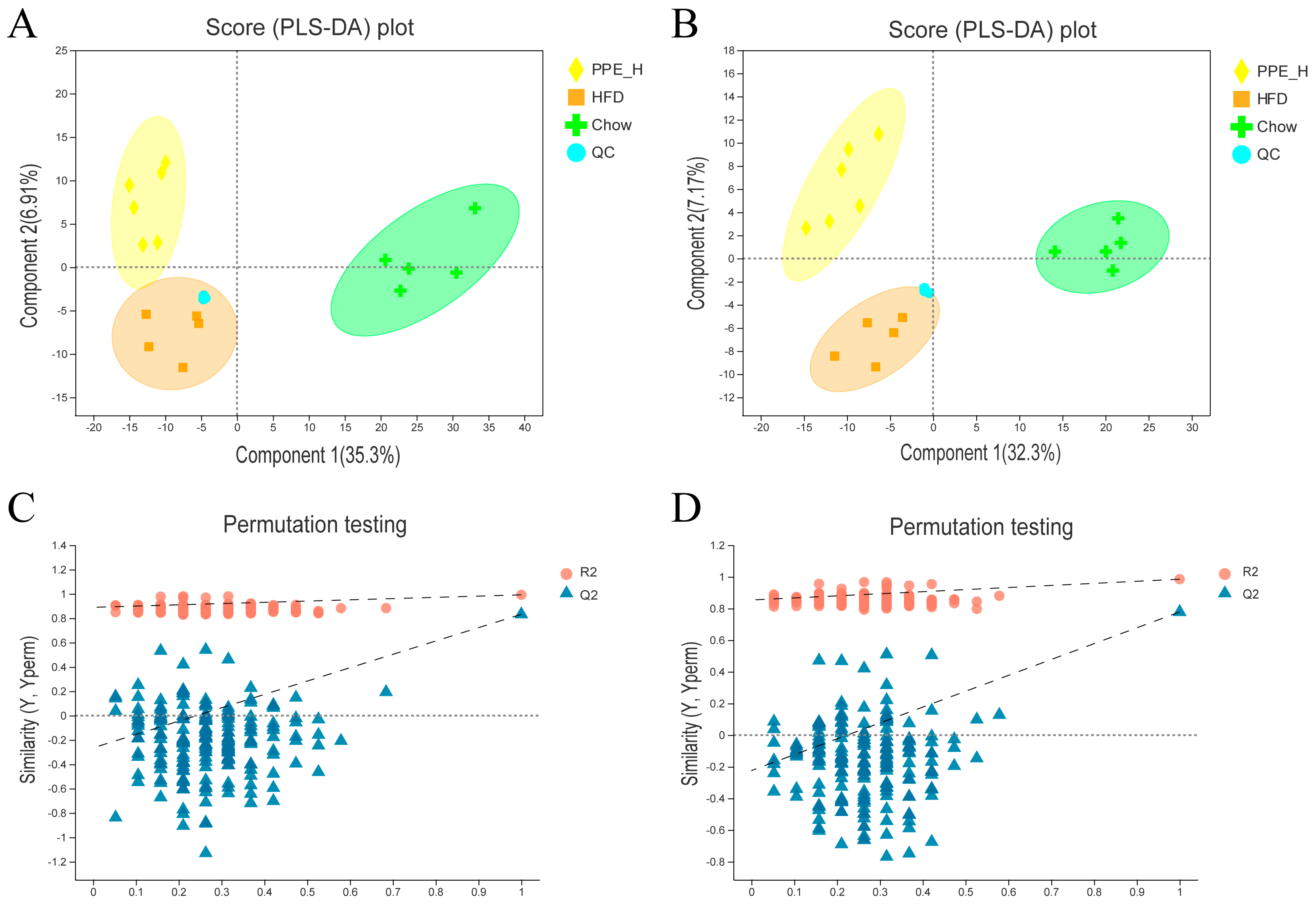 Nutrients 15 04573 g004