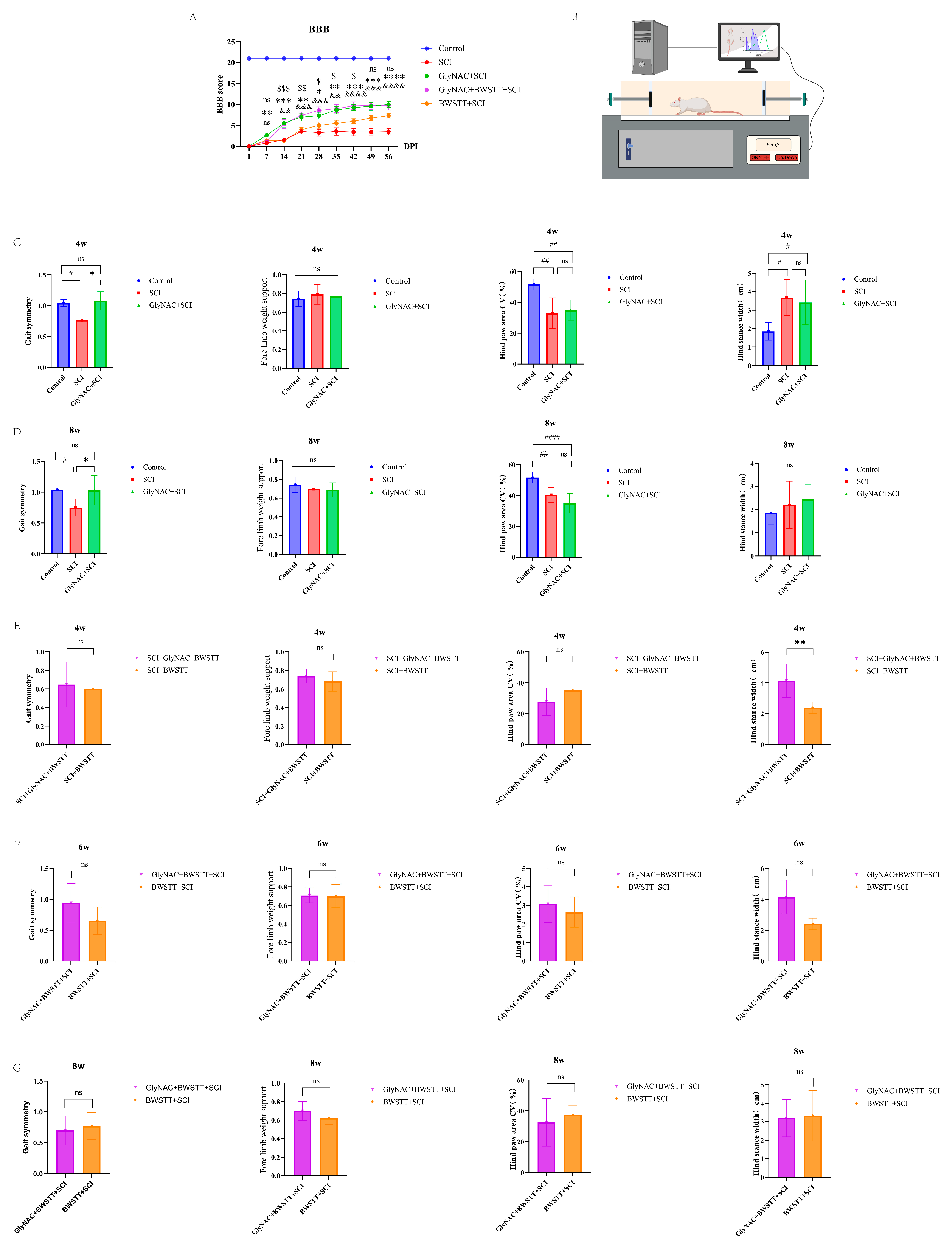 Nutrients 15 04578 g002