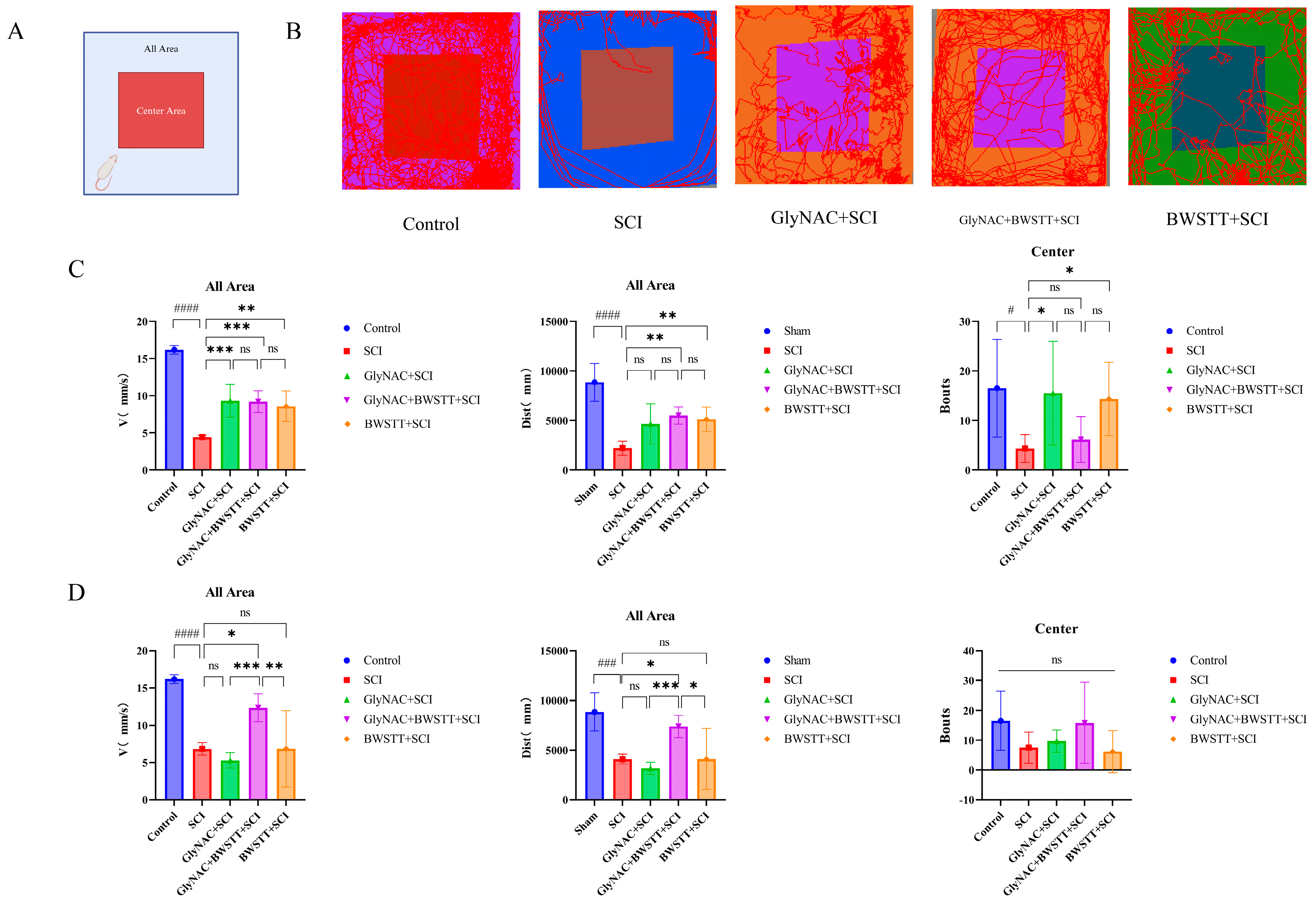 Nutrients 15 04578 g003