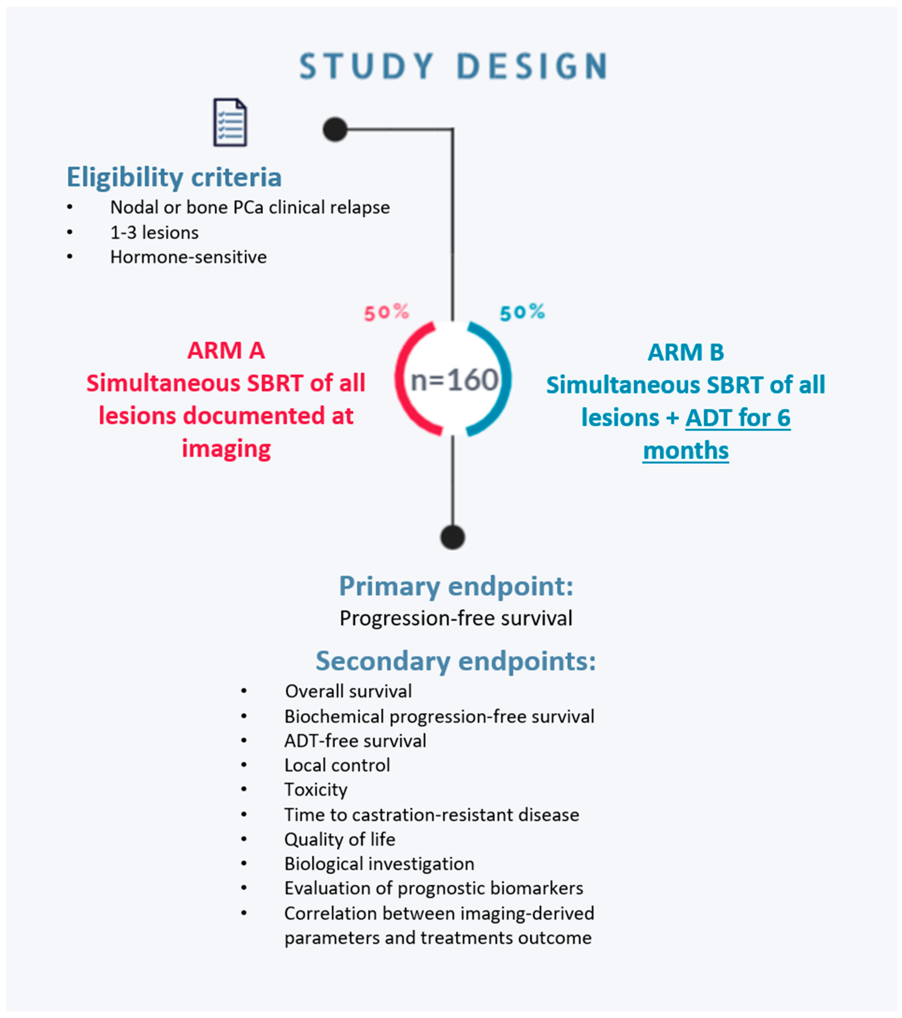 Nutrients 15 04583 g001