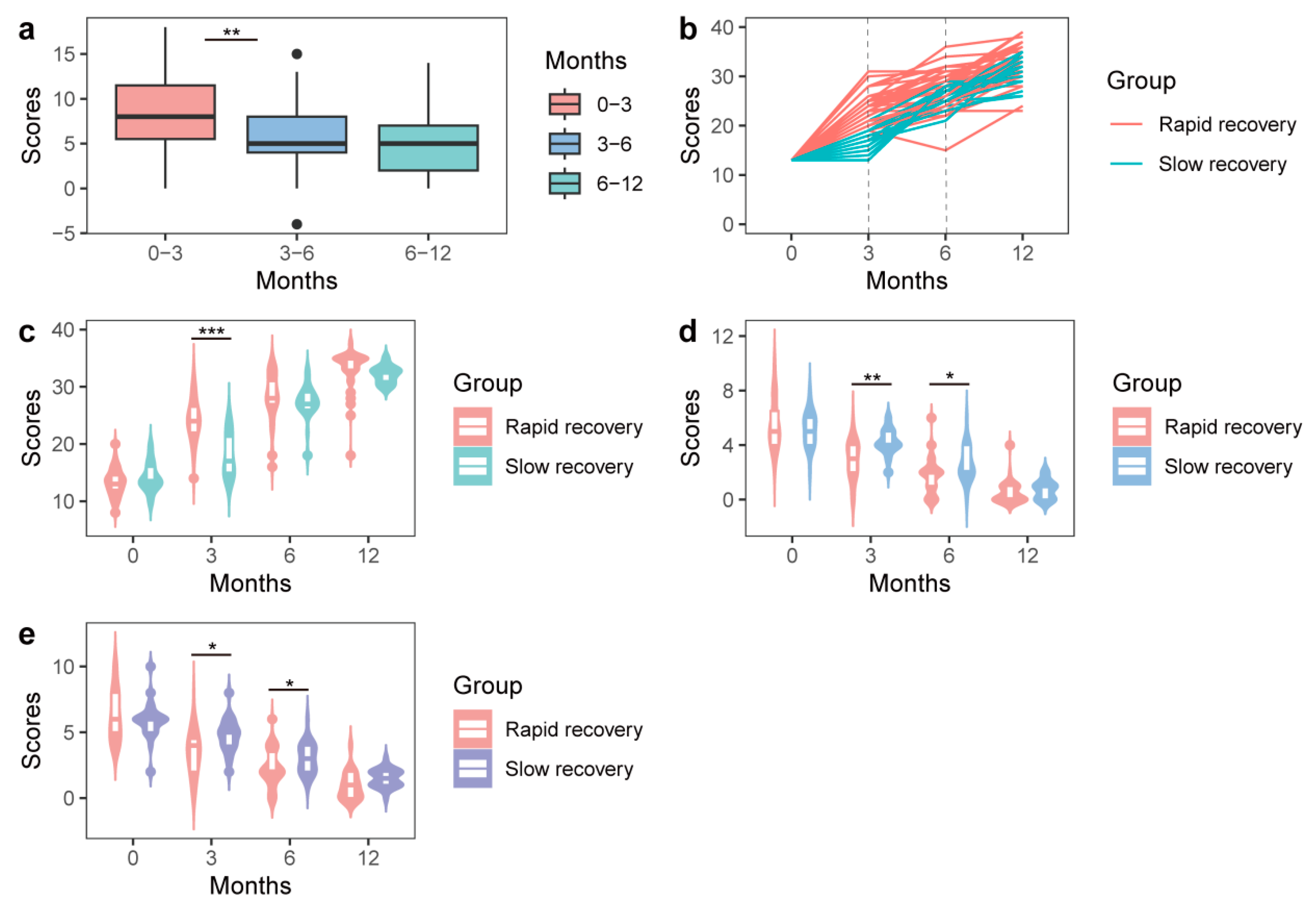 Nutrients 15 04587 g001