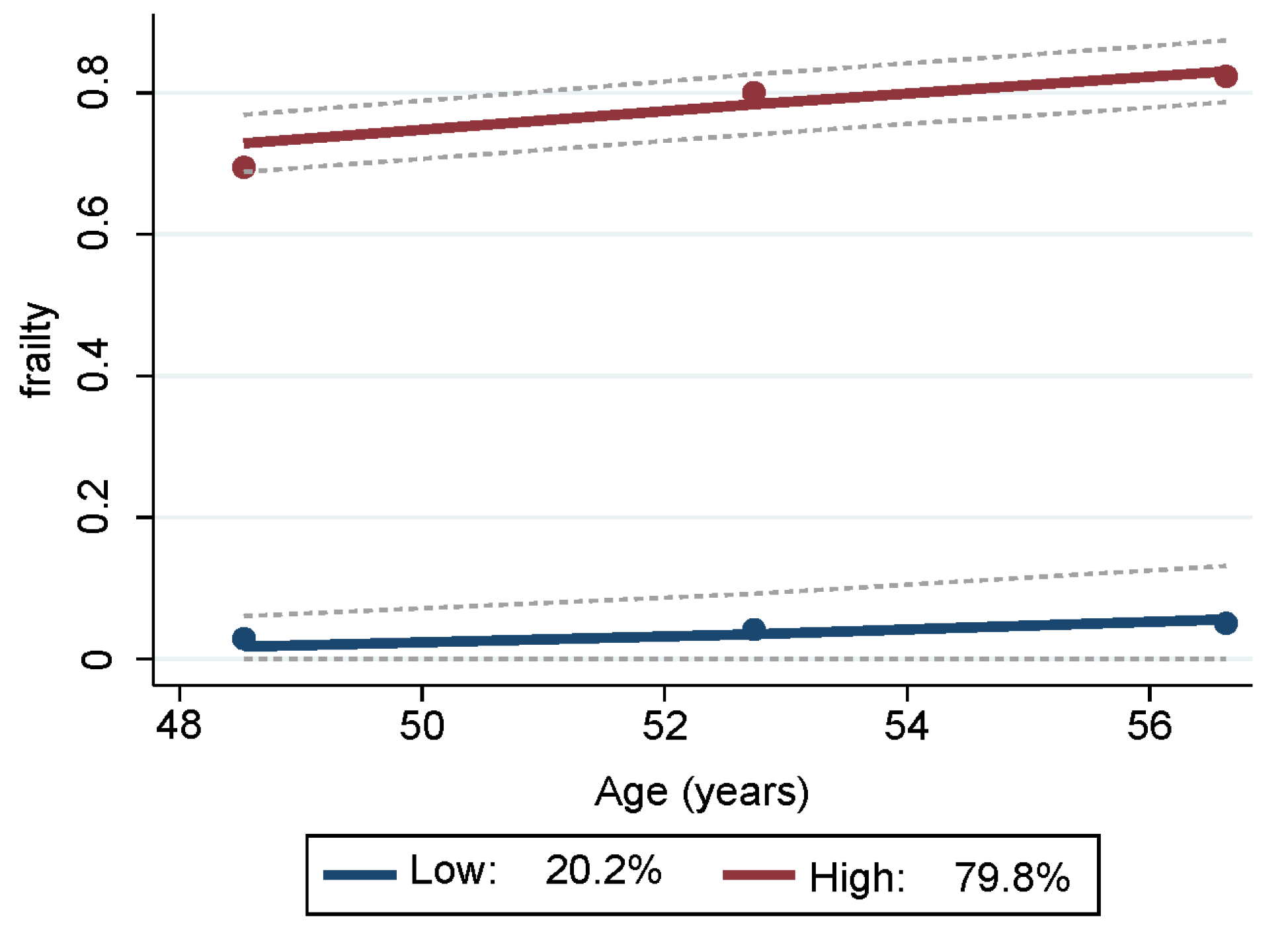Nutrients 15 04598 g001