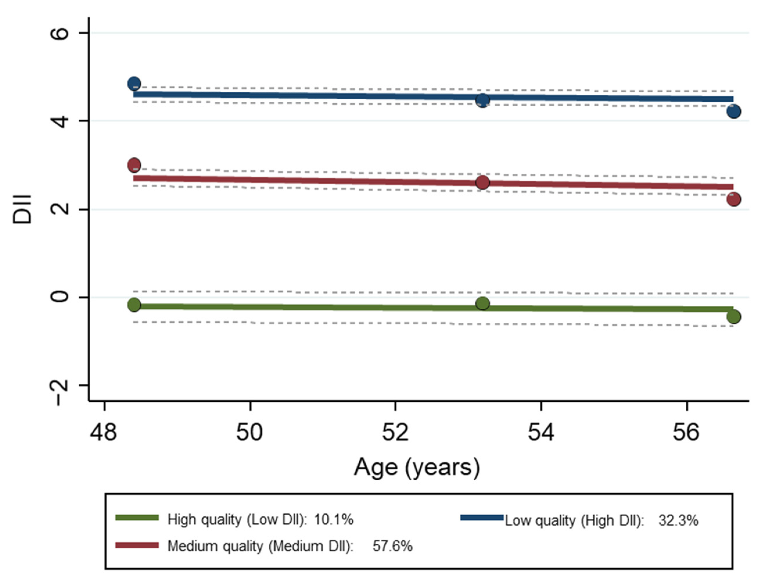 Nutrients 15 04598 g002