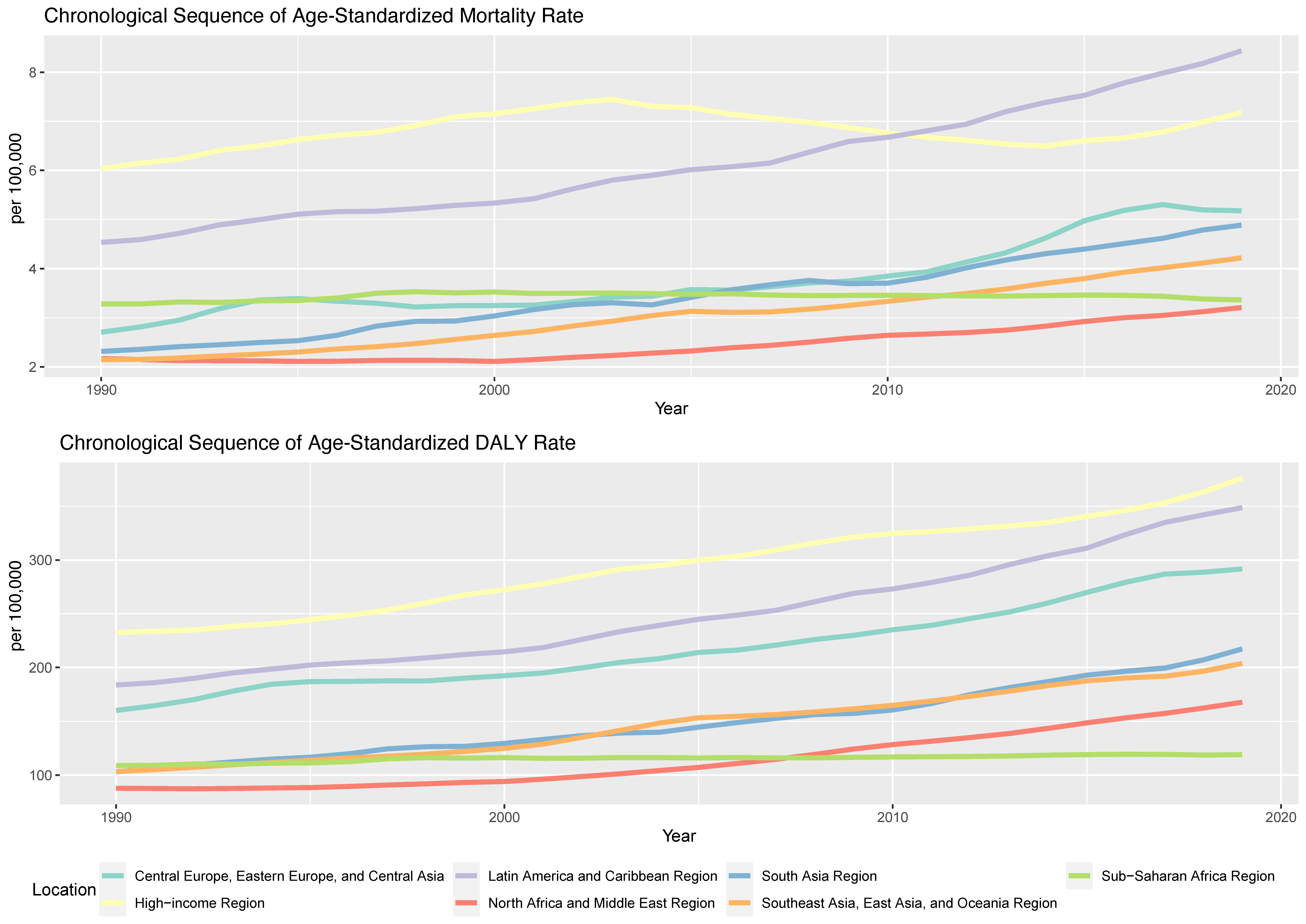 Nutrients 15 04613 g002