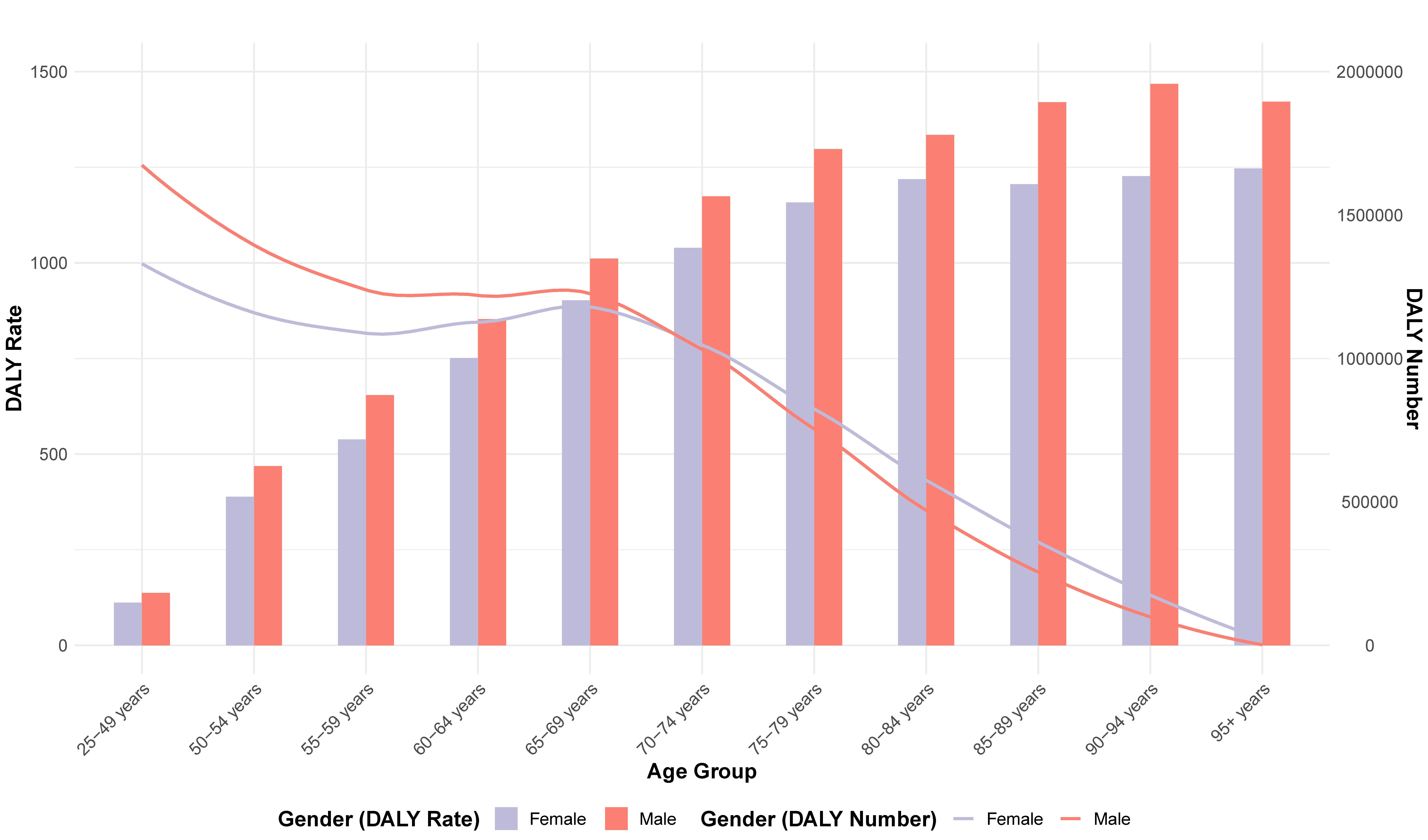 Nutrients 15 04613 g005