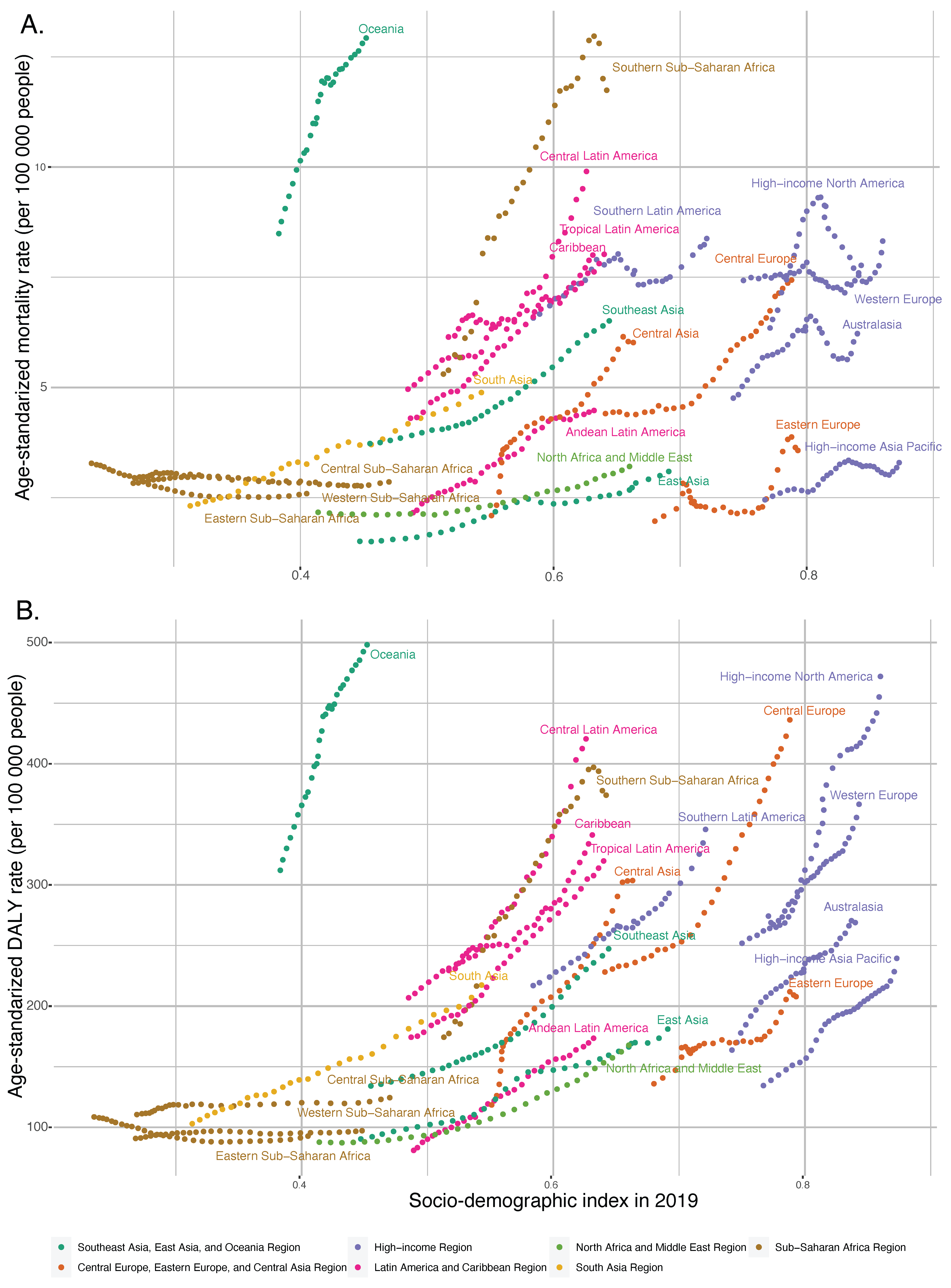 Nutrients 15 04613 g007
