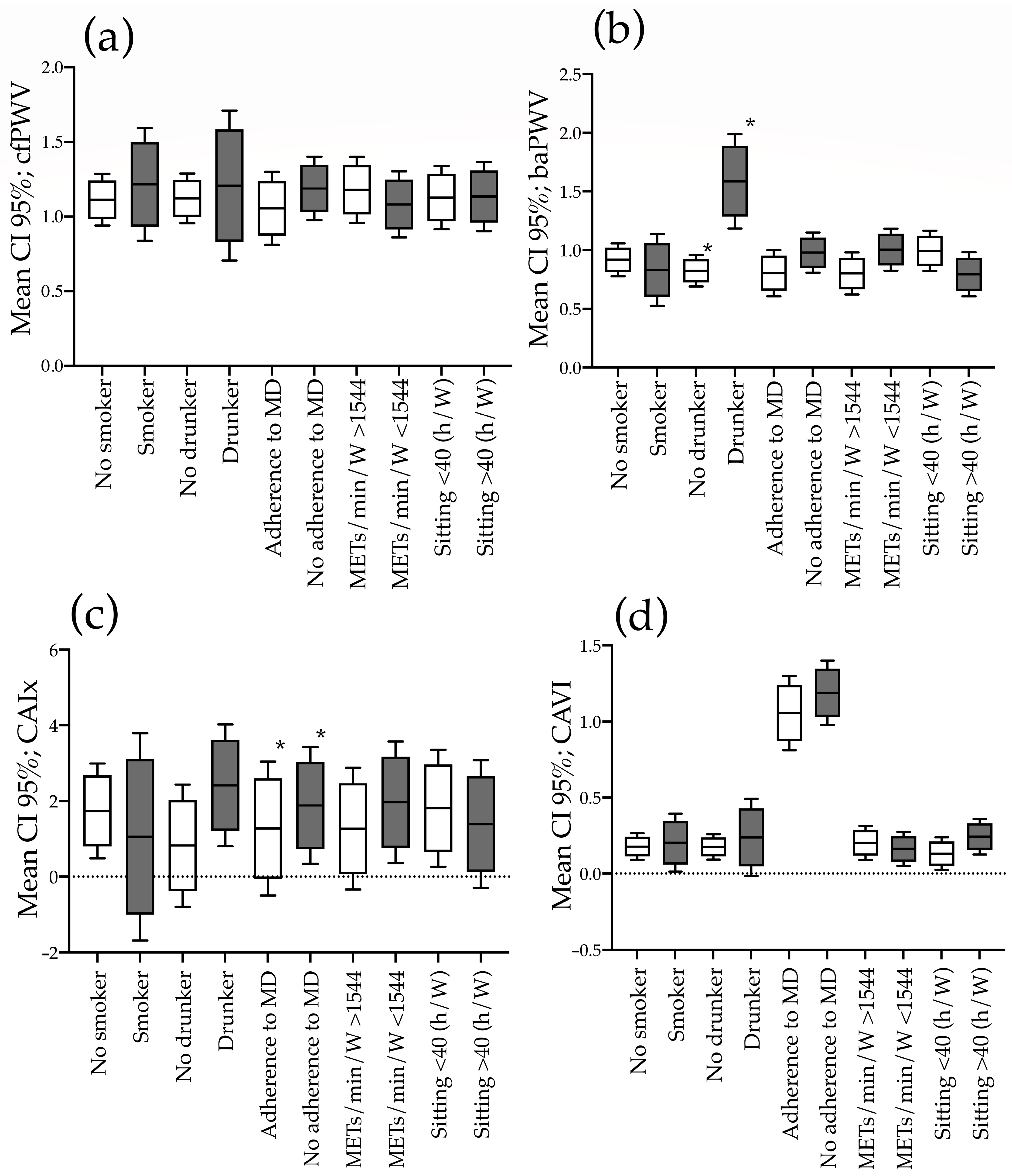 Nutrients 15 04614 g001