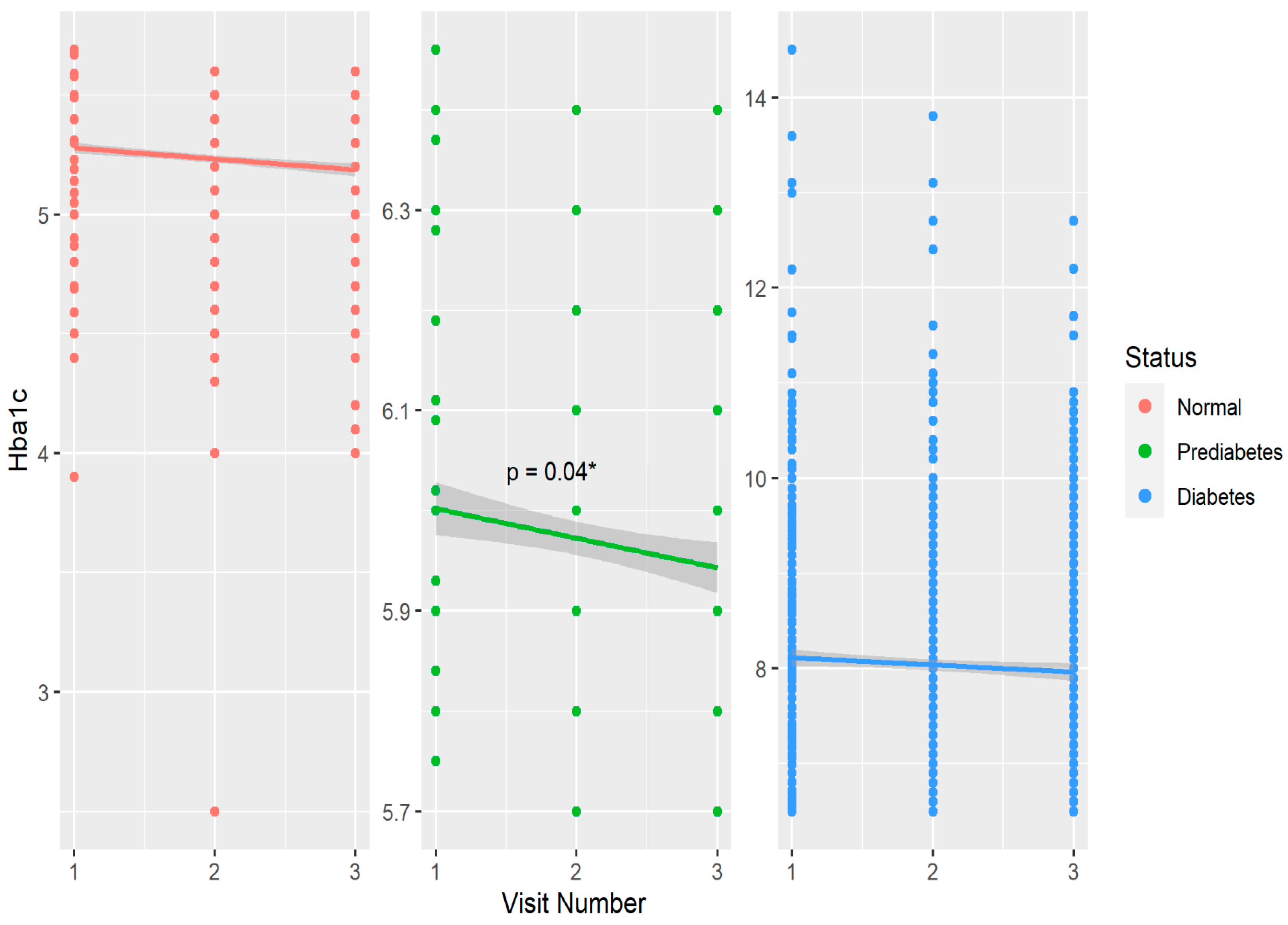 Nutrients 15 04620 g001