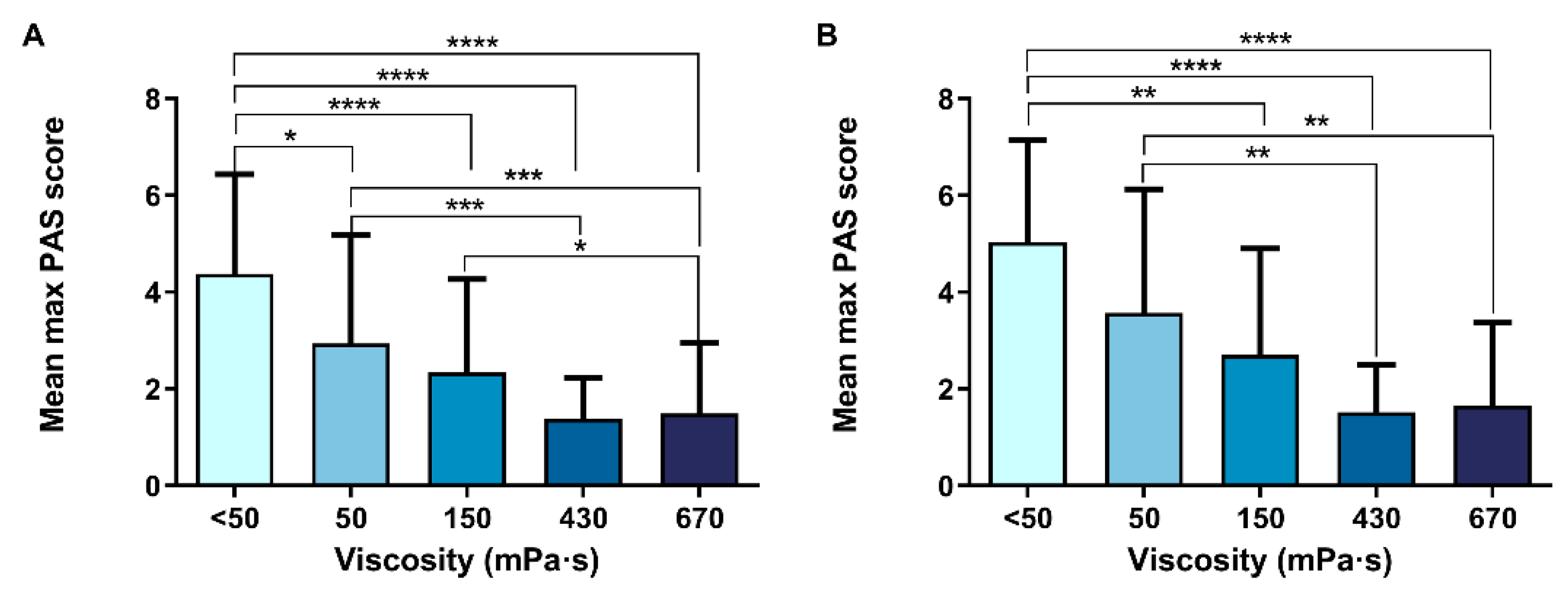 Nutrients 15 04621 g004