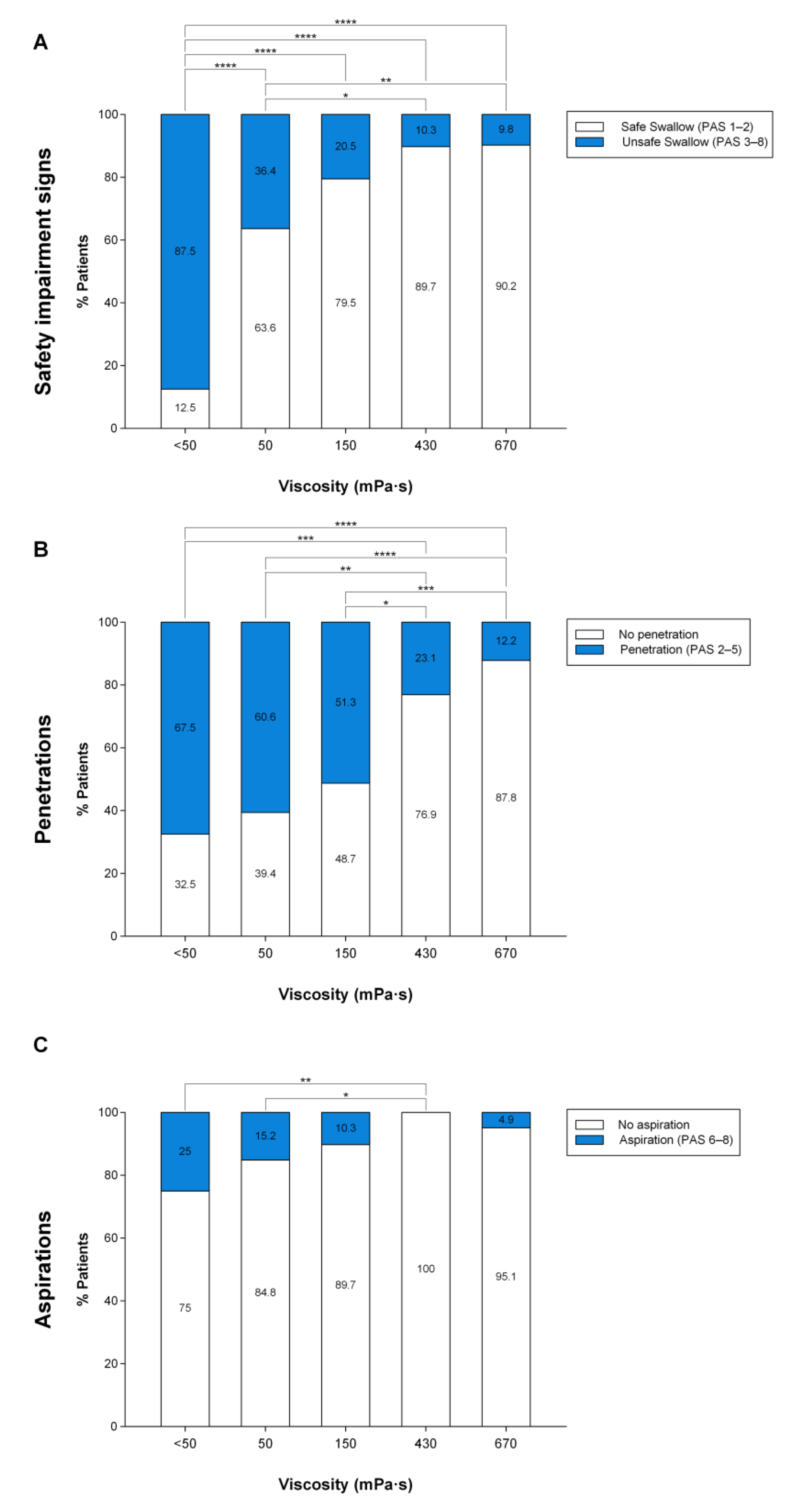 Nutrients 15 04621 g006