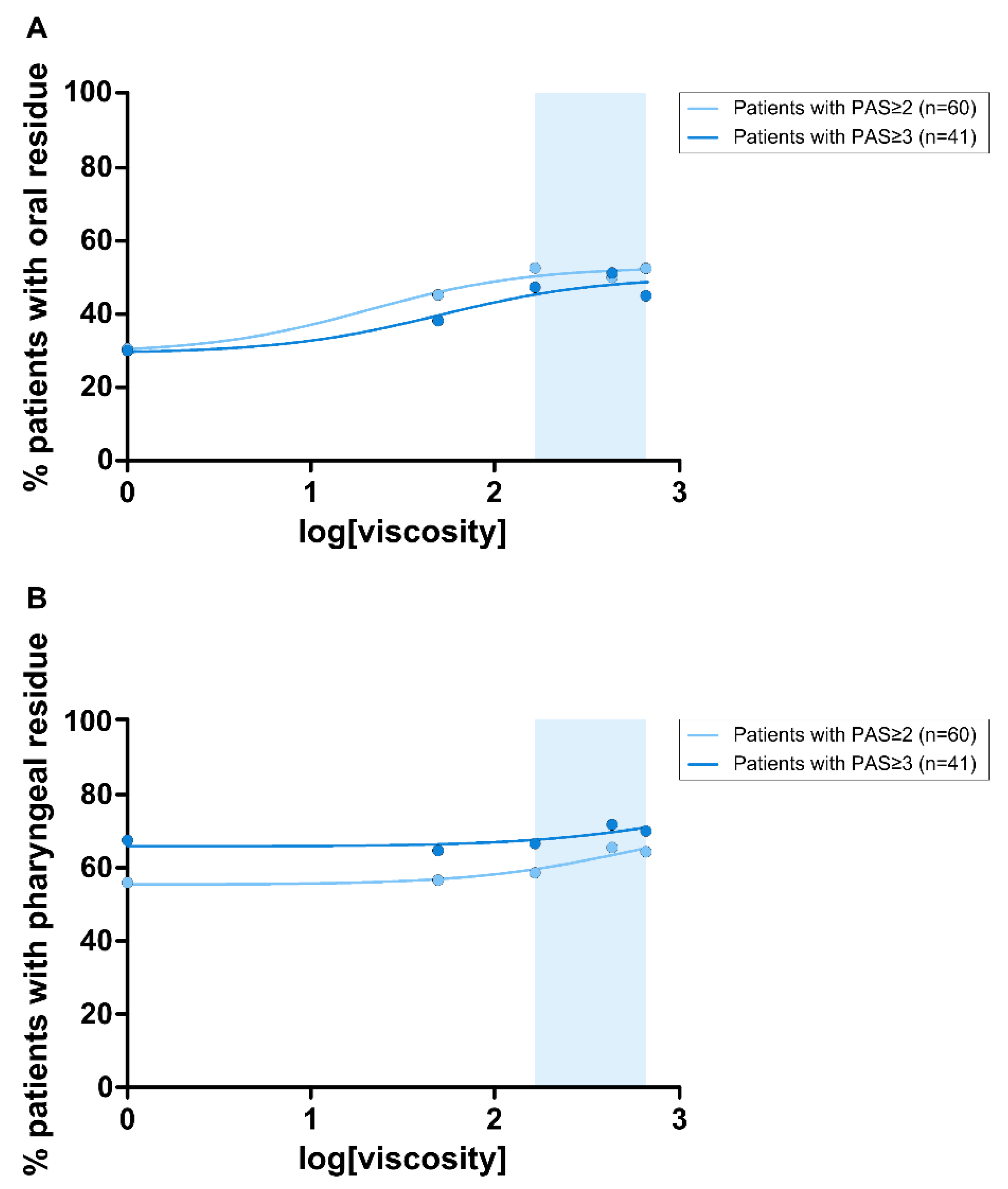 Nutrients 15 04621 g009