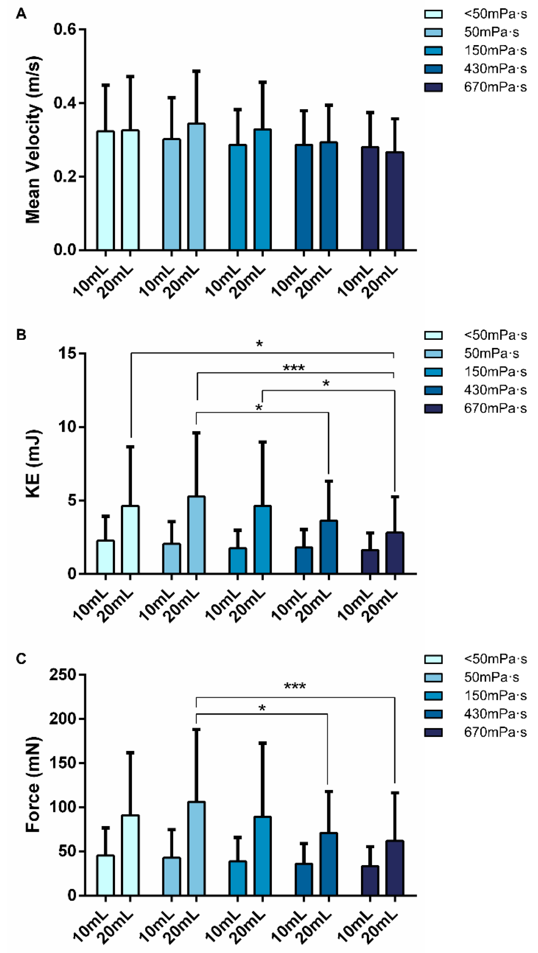 Nutrients 15 04621 g011
