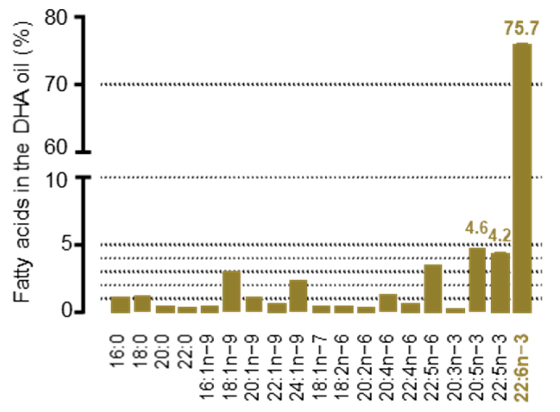 Nutrients 15 04622 g002