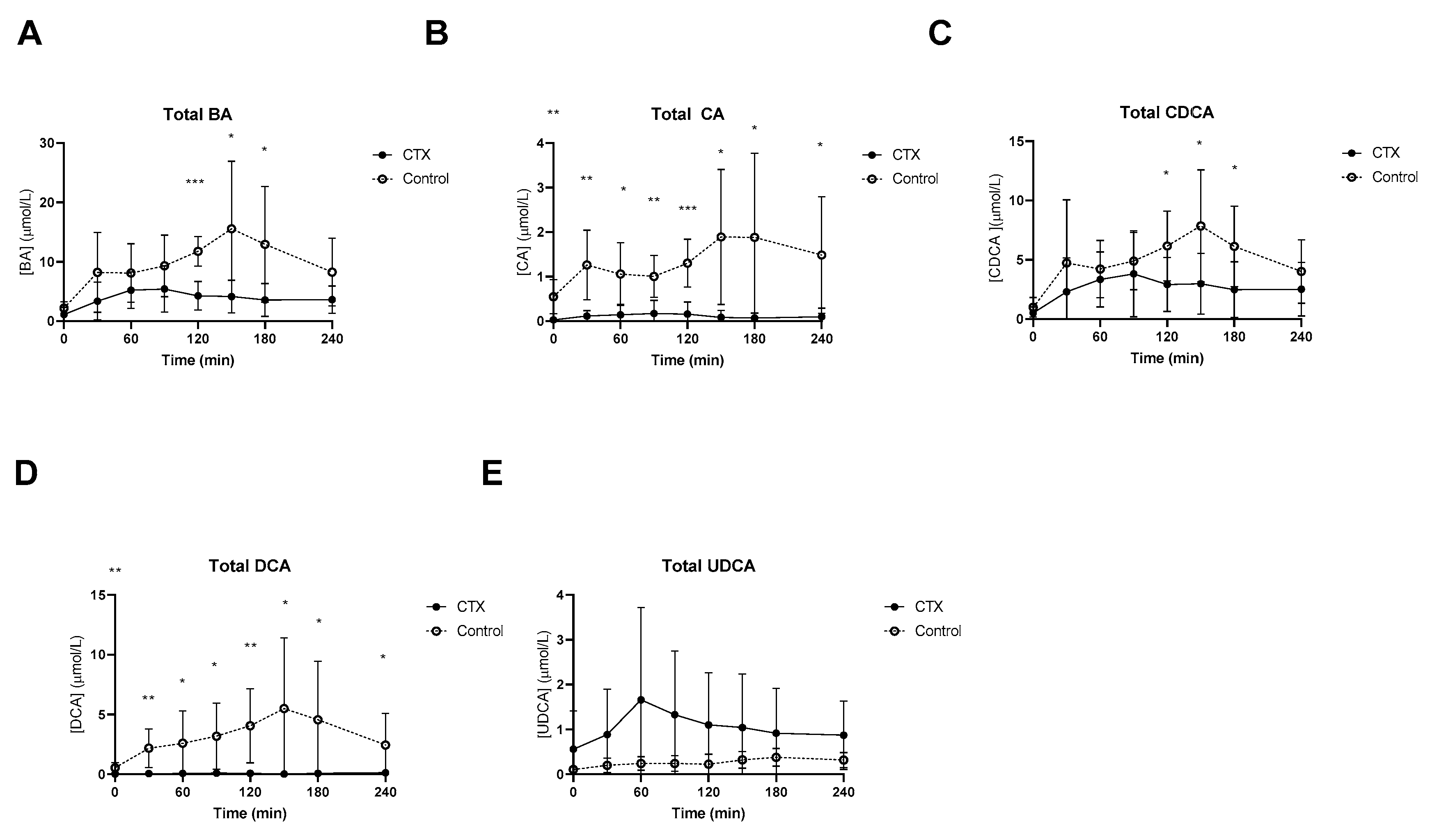 Nutrients 15 04625 g001