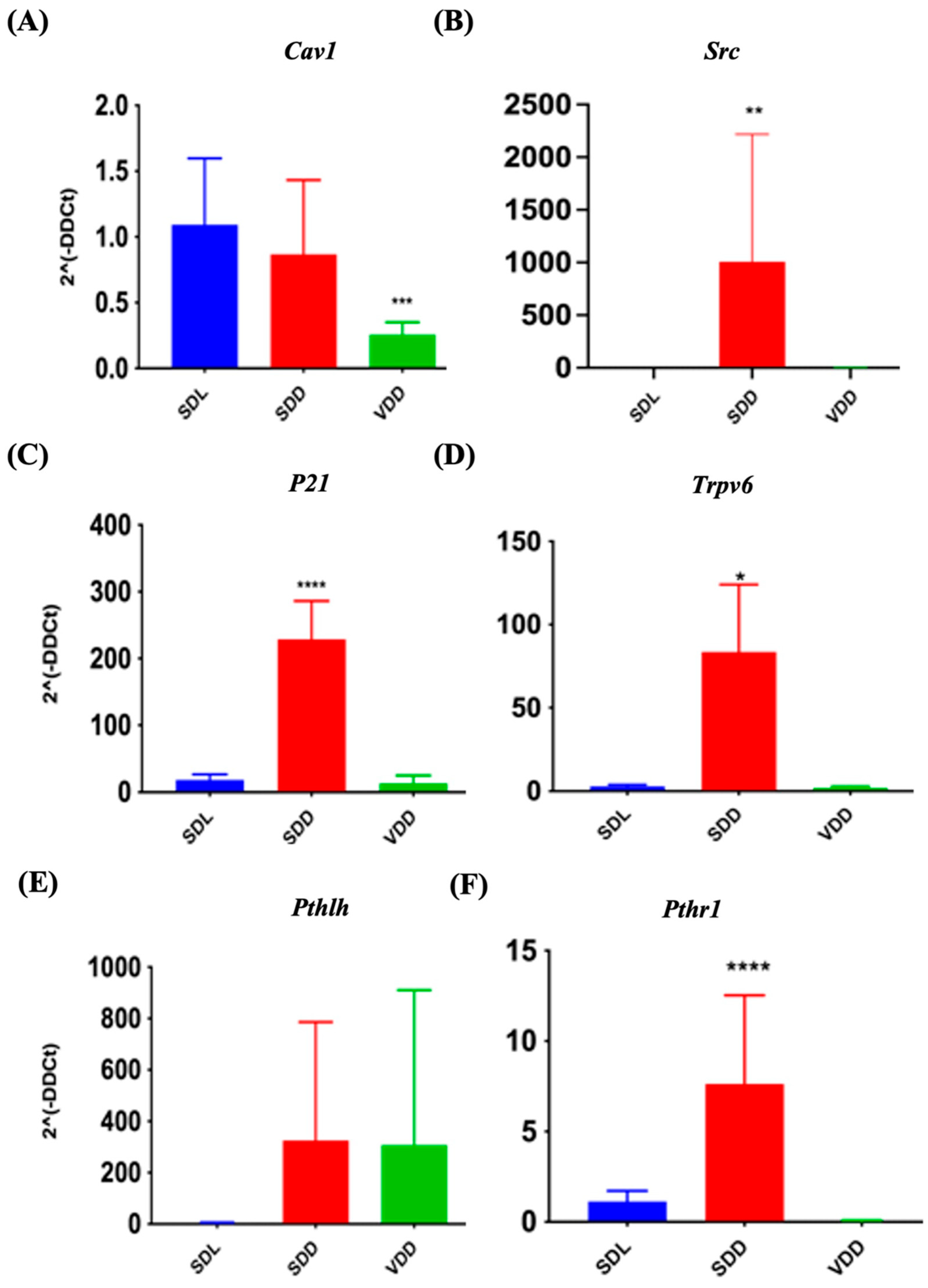 Nutrients 15 04648 g009
