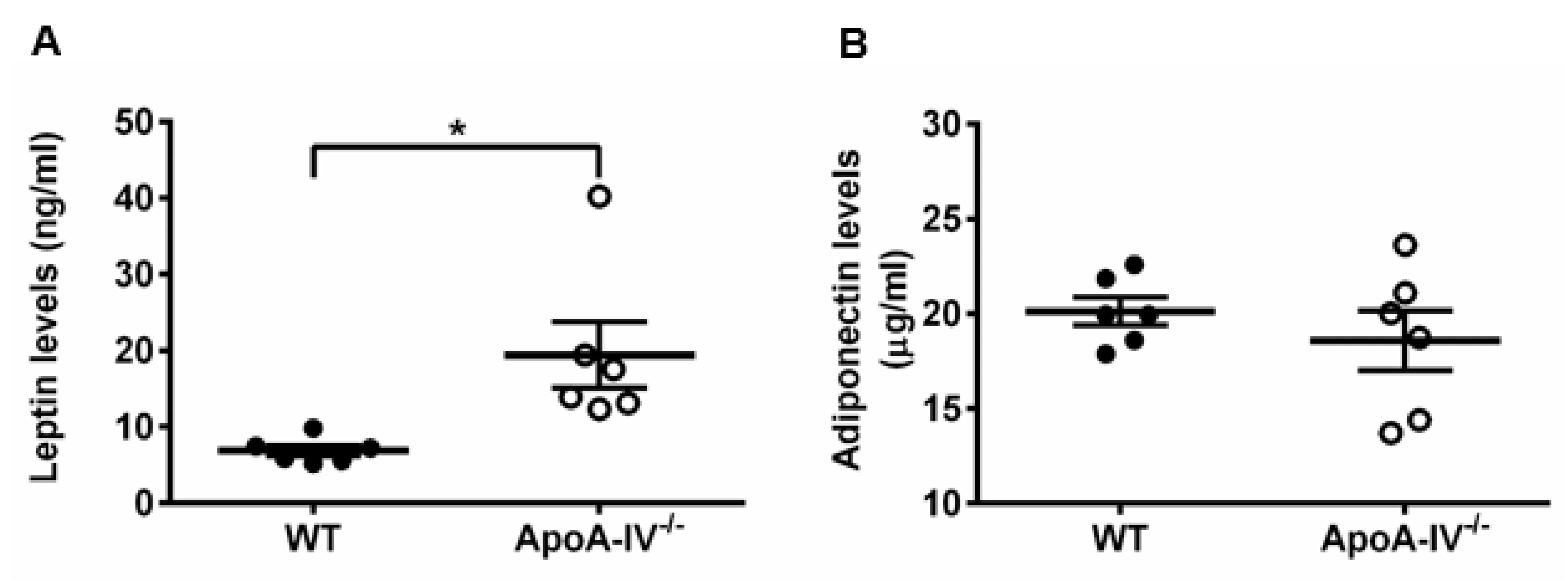 Nutrients 15 04655 g003