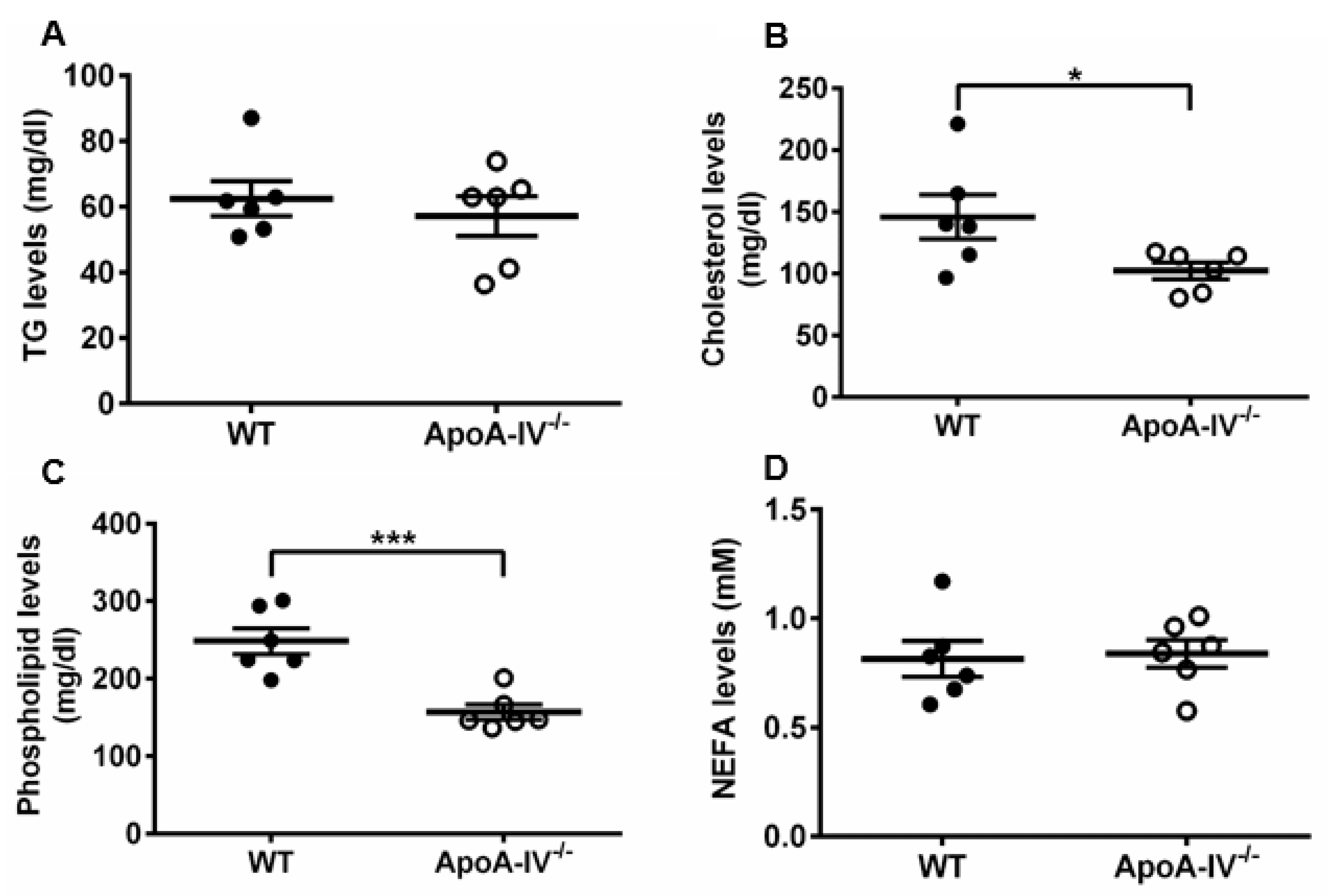 Nutrients 15 04655 g004
