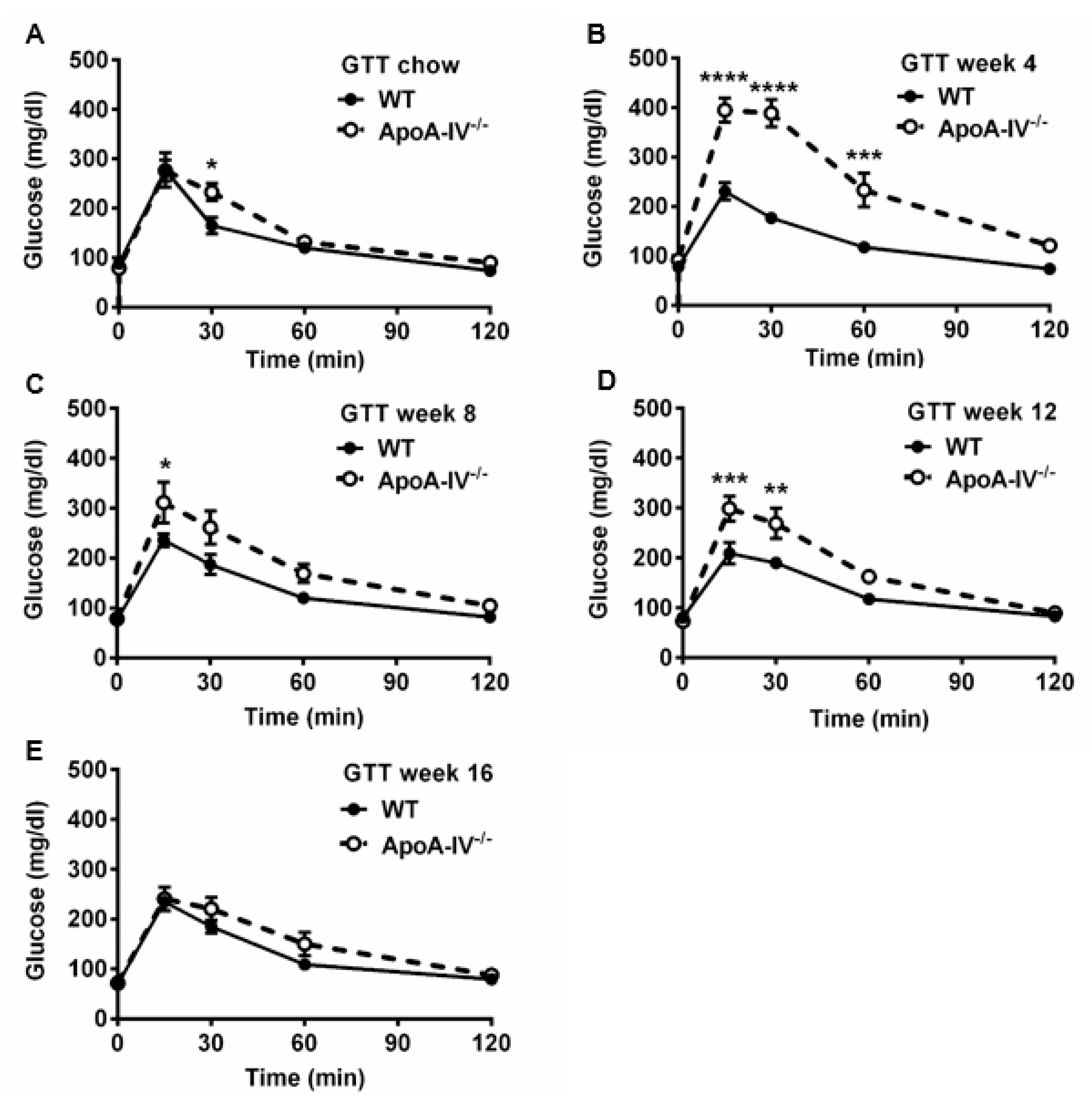 Nutrients 15 04655 g005