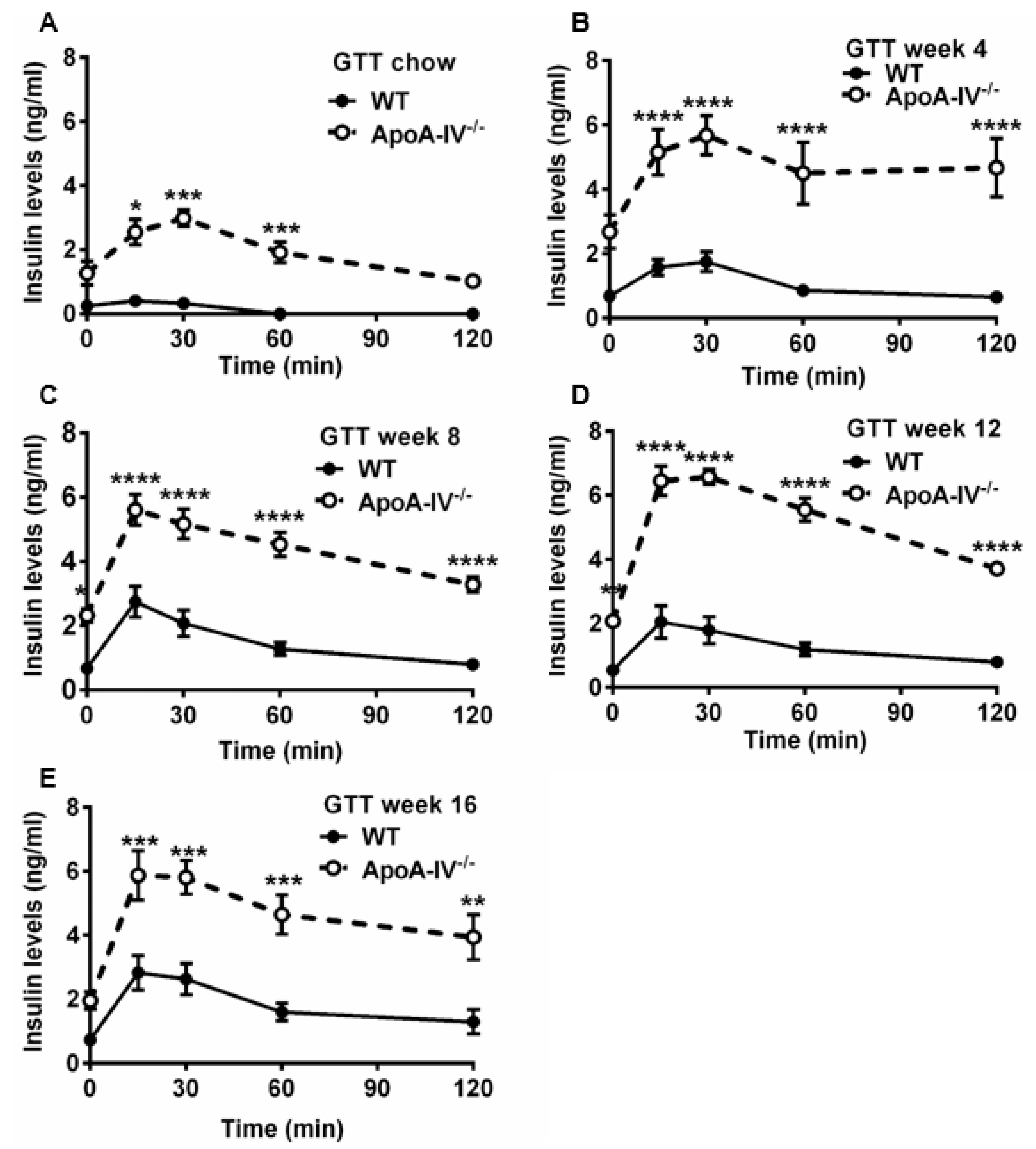 Nutrients 15 04655 g006