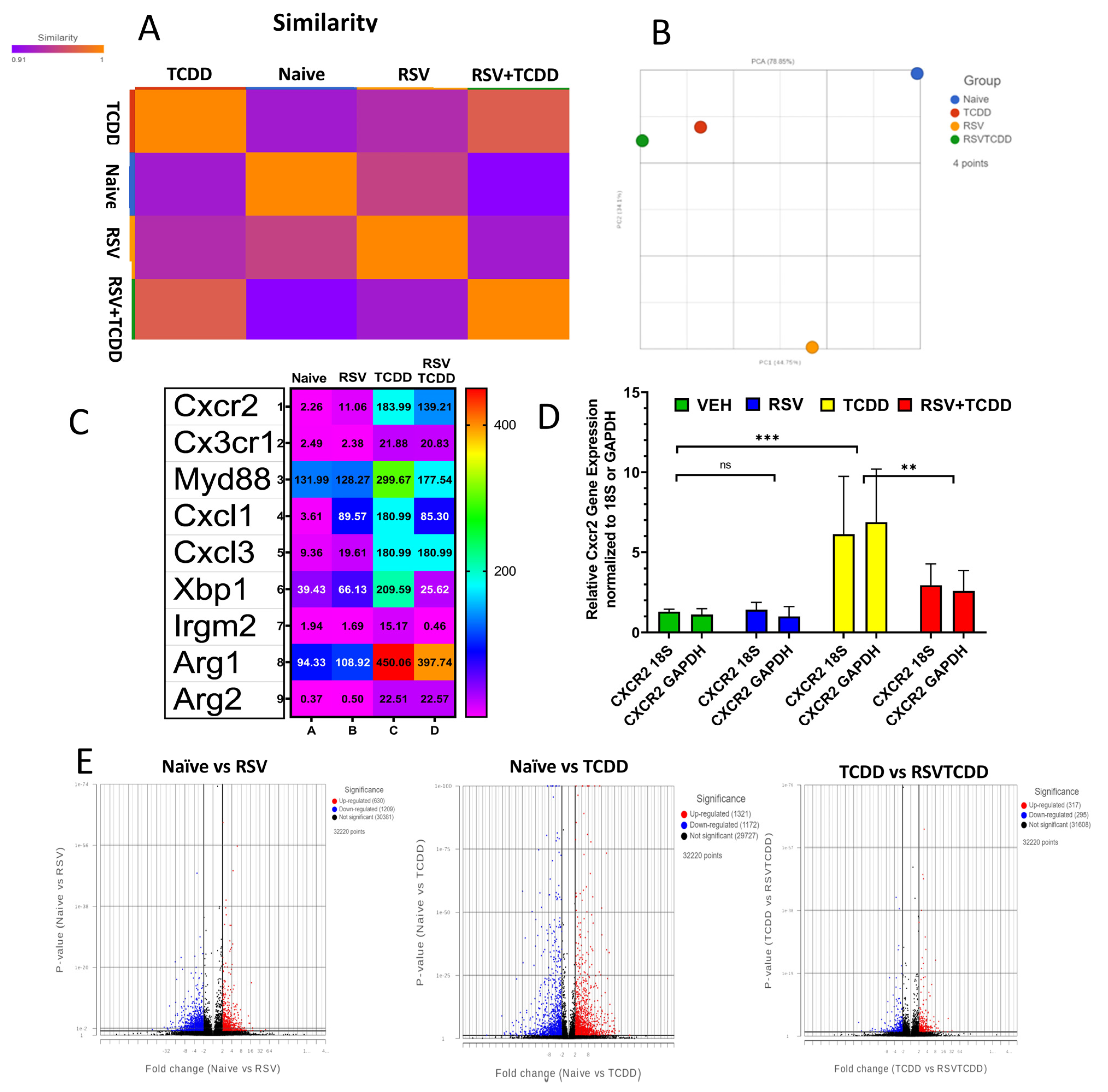 Nutrients 15 04667 g003