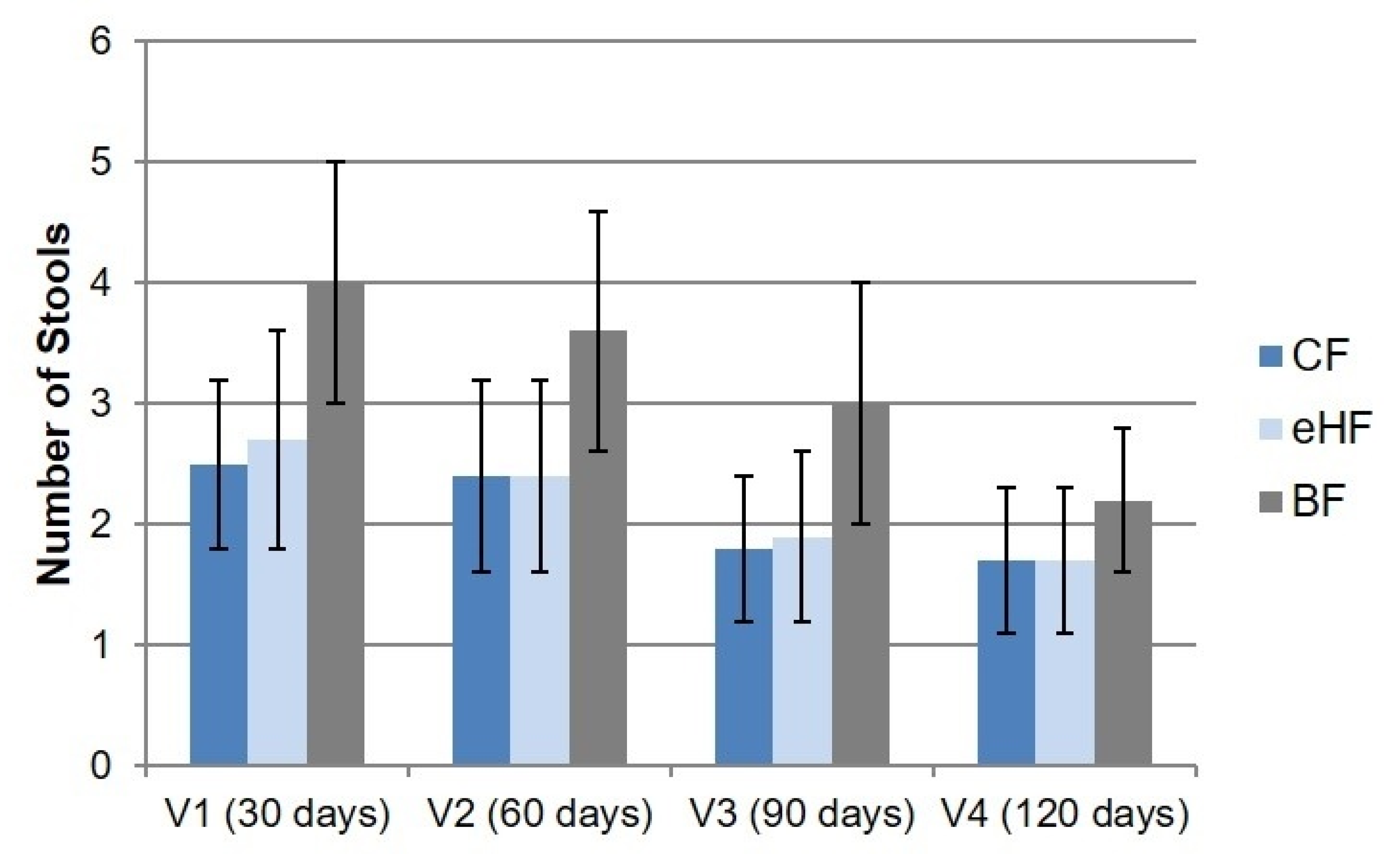Nutrients 15 04674 g002