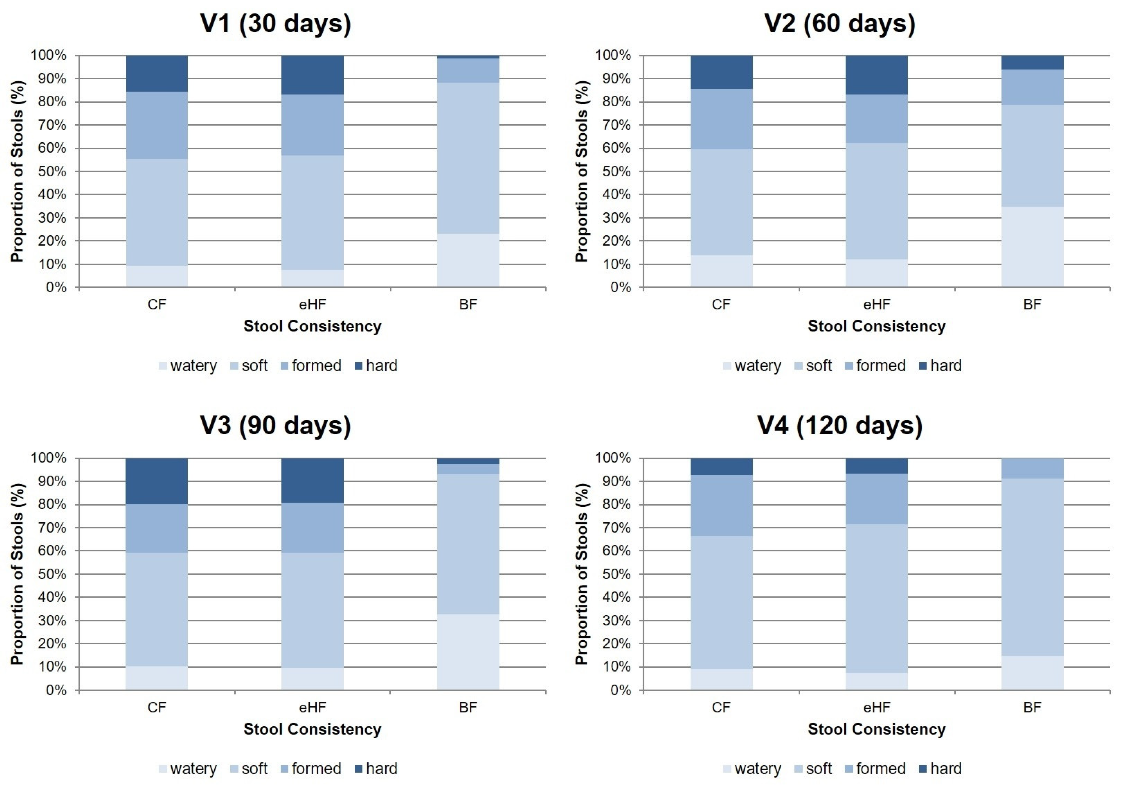 Nutrients 15 04674 g003