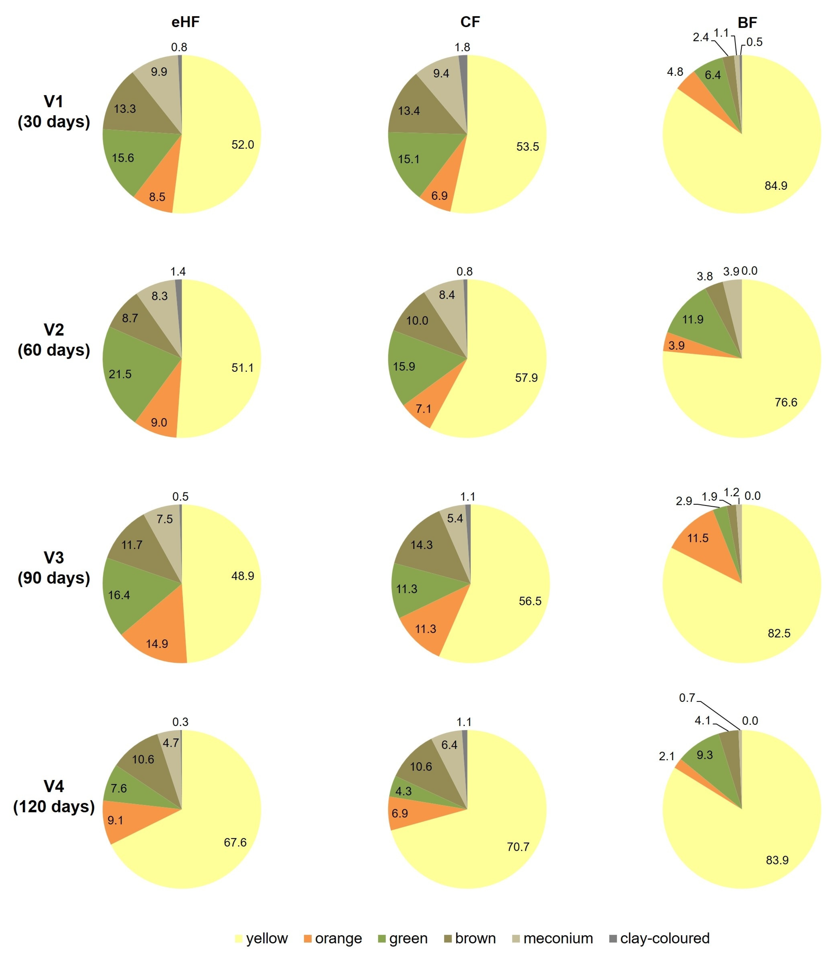 Nutrients 15 04674 g004