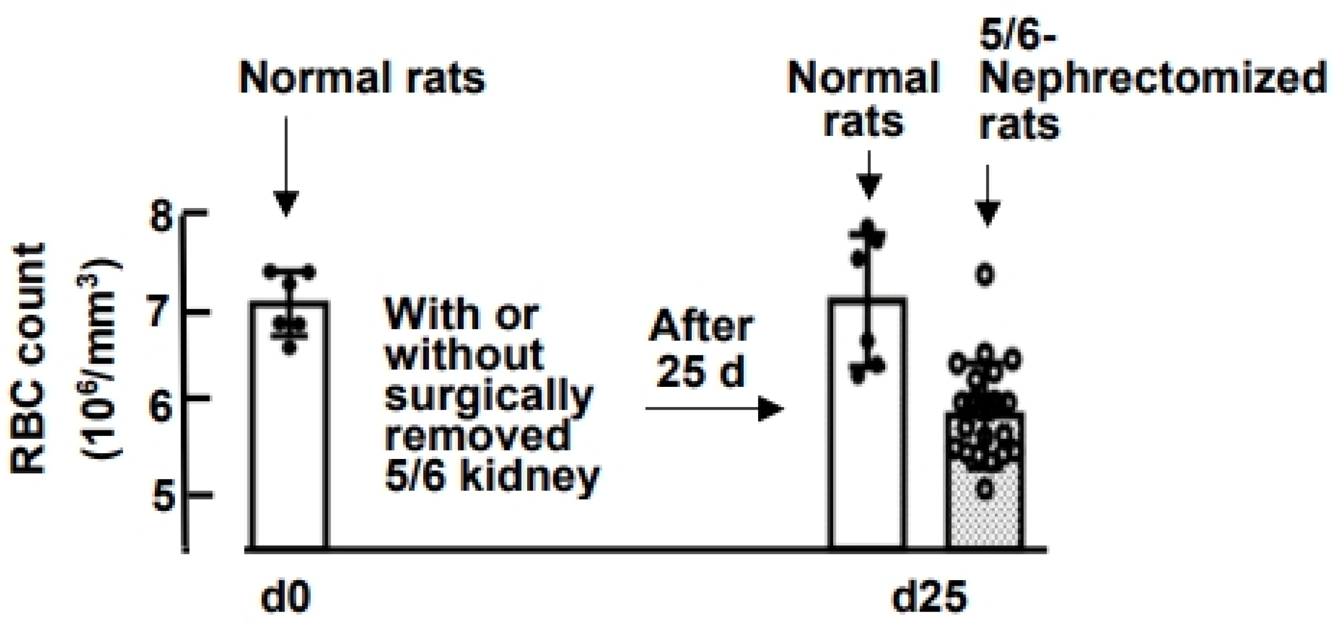 Nutrients 15 04675 g003