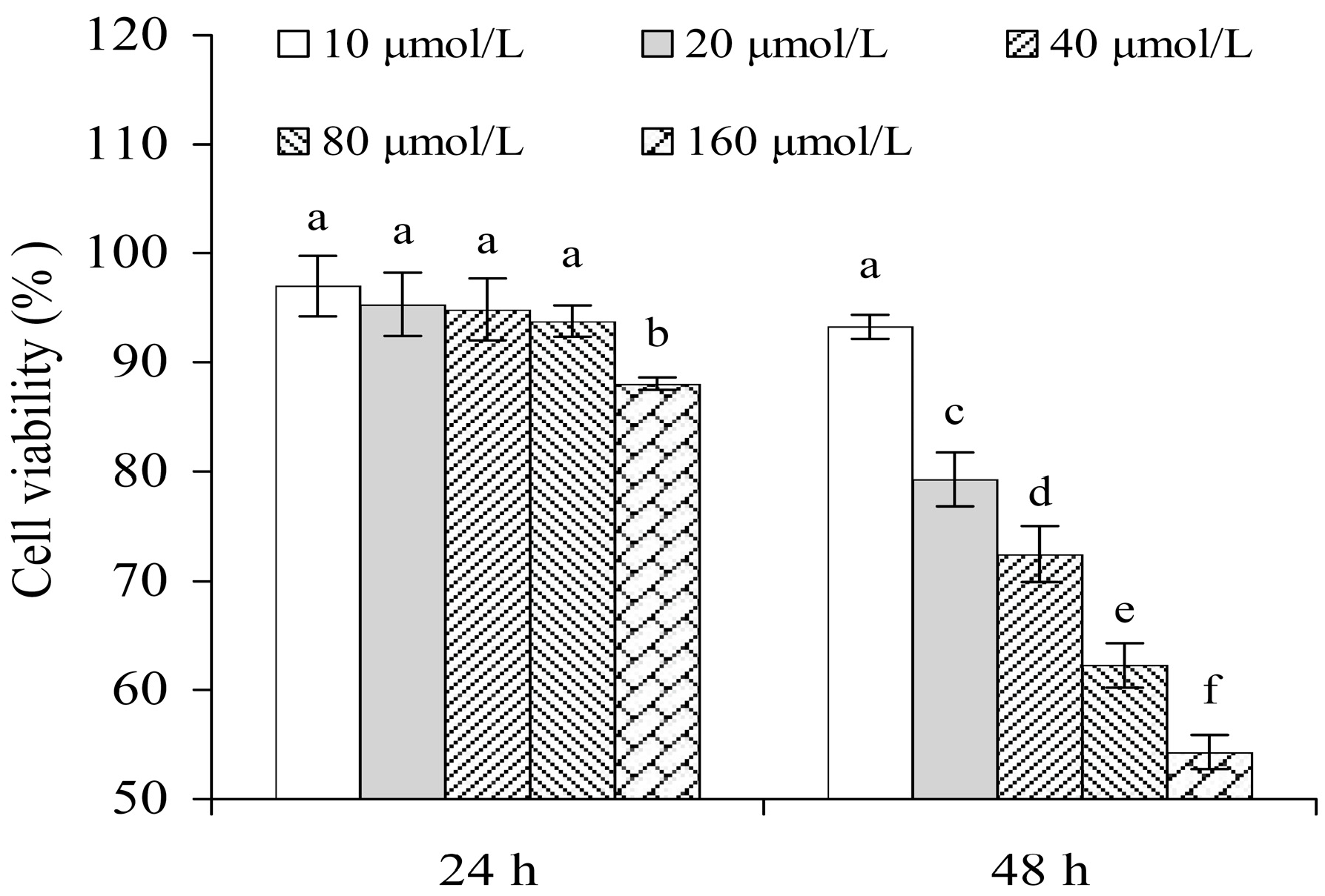 Nutrients 15 04679 g001