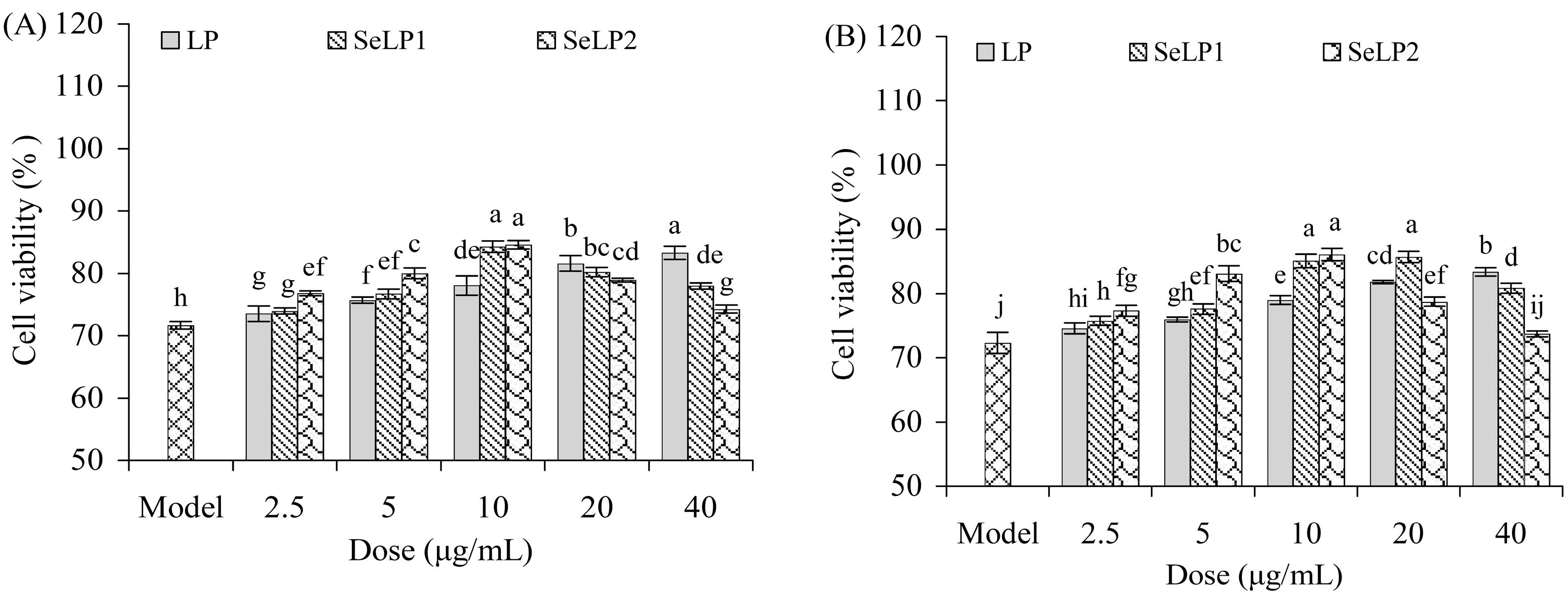 Nutrients 15 04679 g002