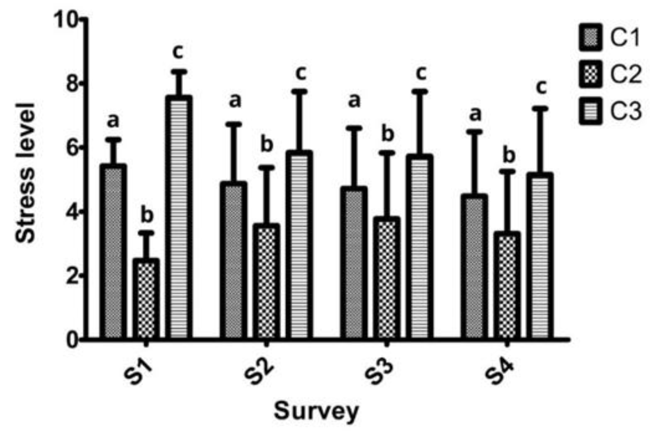Nutrients 15 04682 g006