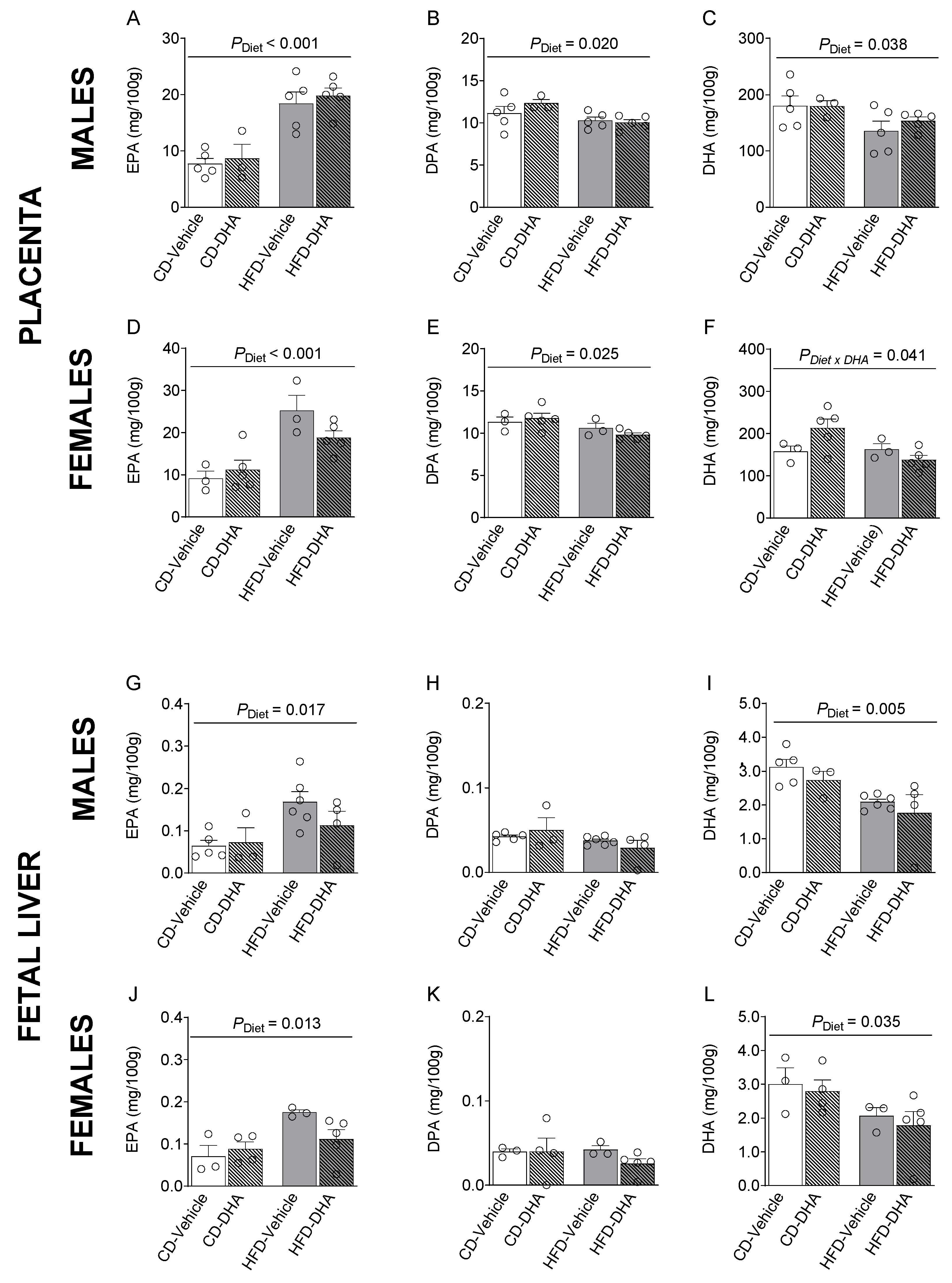 Nutrients 15 04696 g005