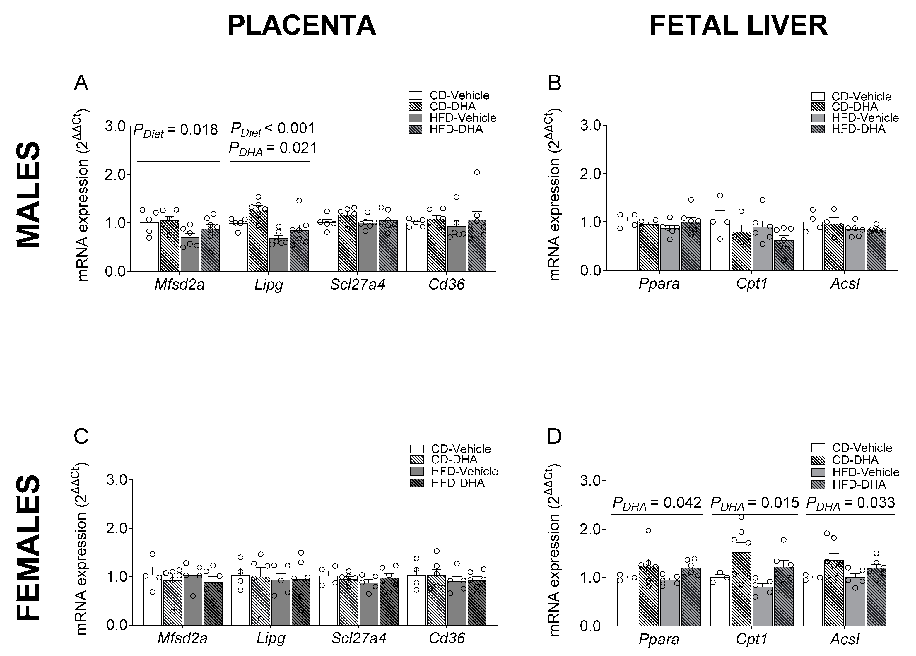 Nutrients 15 04696 g006